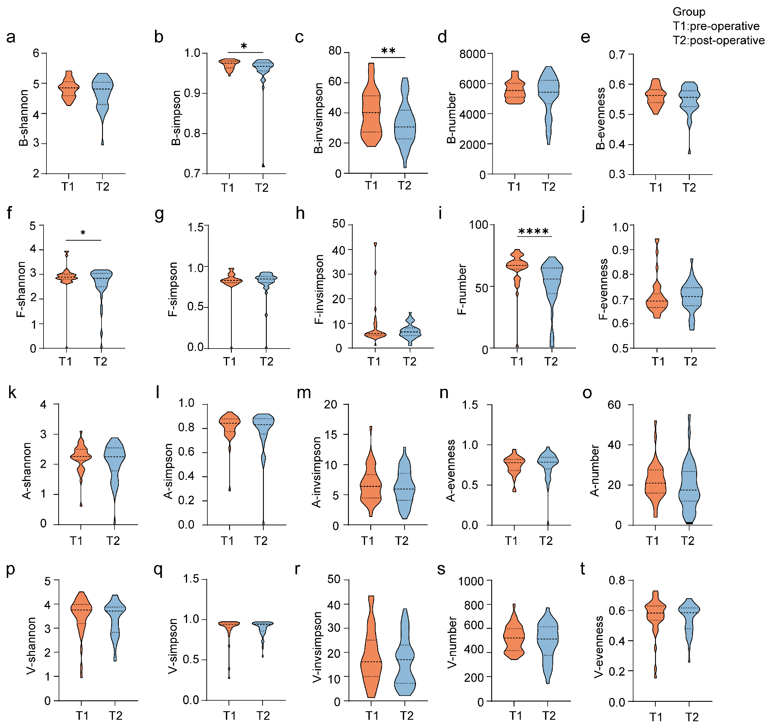 Biomedicines 13 00475 g001