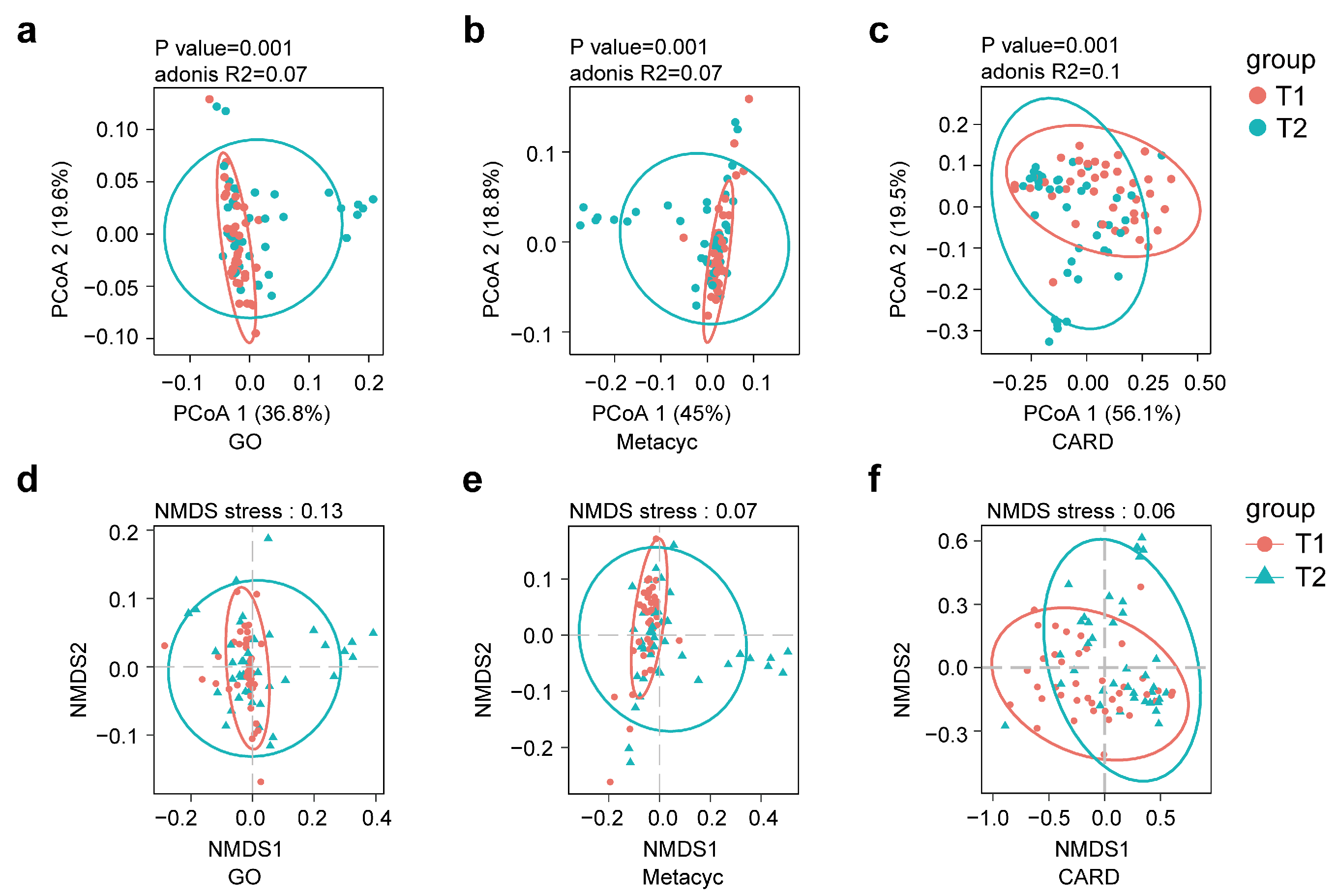 Biomedicines 13 00475 g006