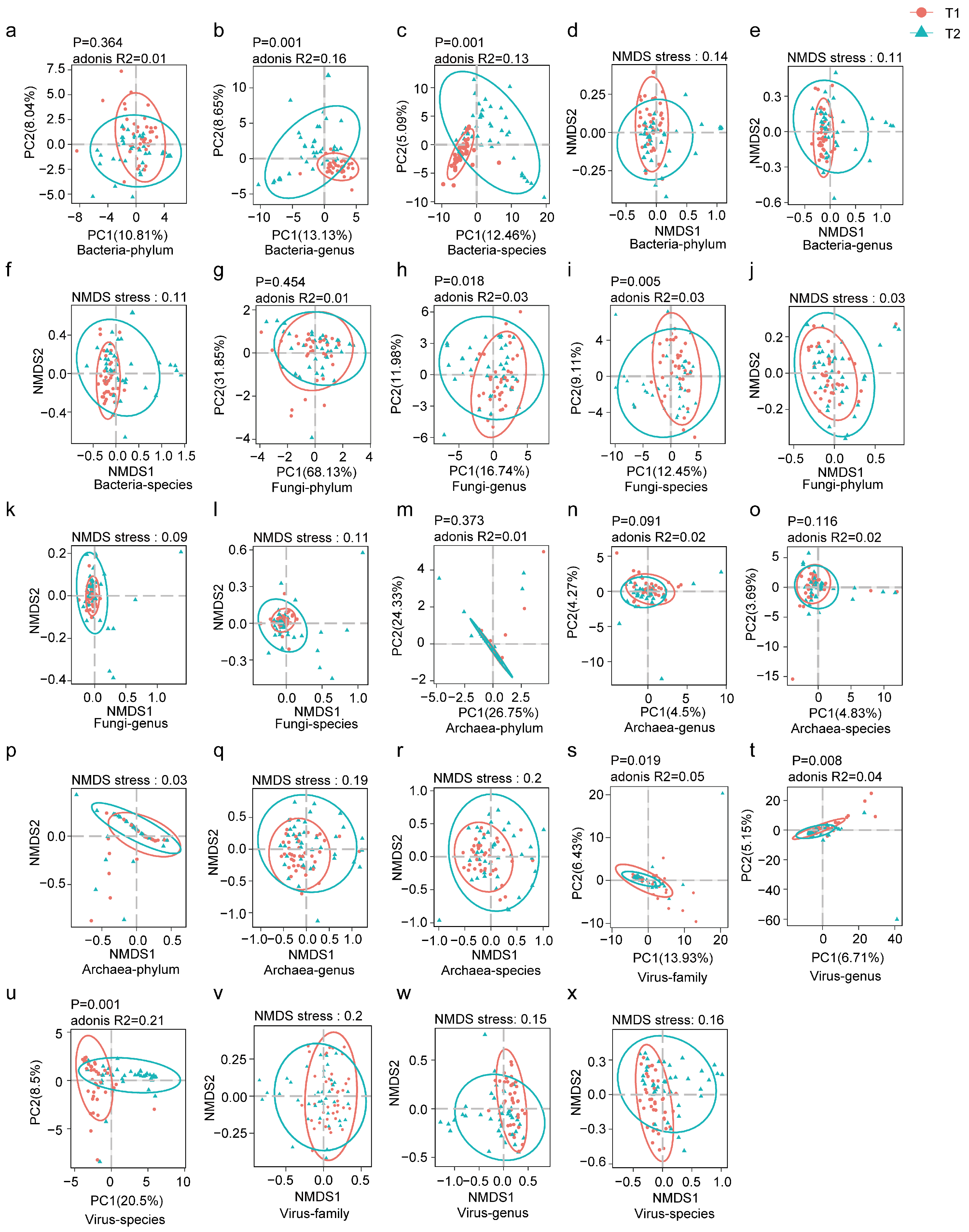 Biomedicines 13 00475 g0a1