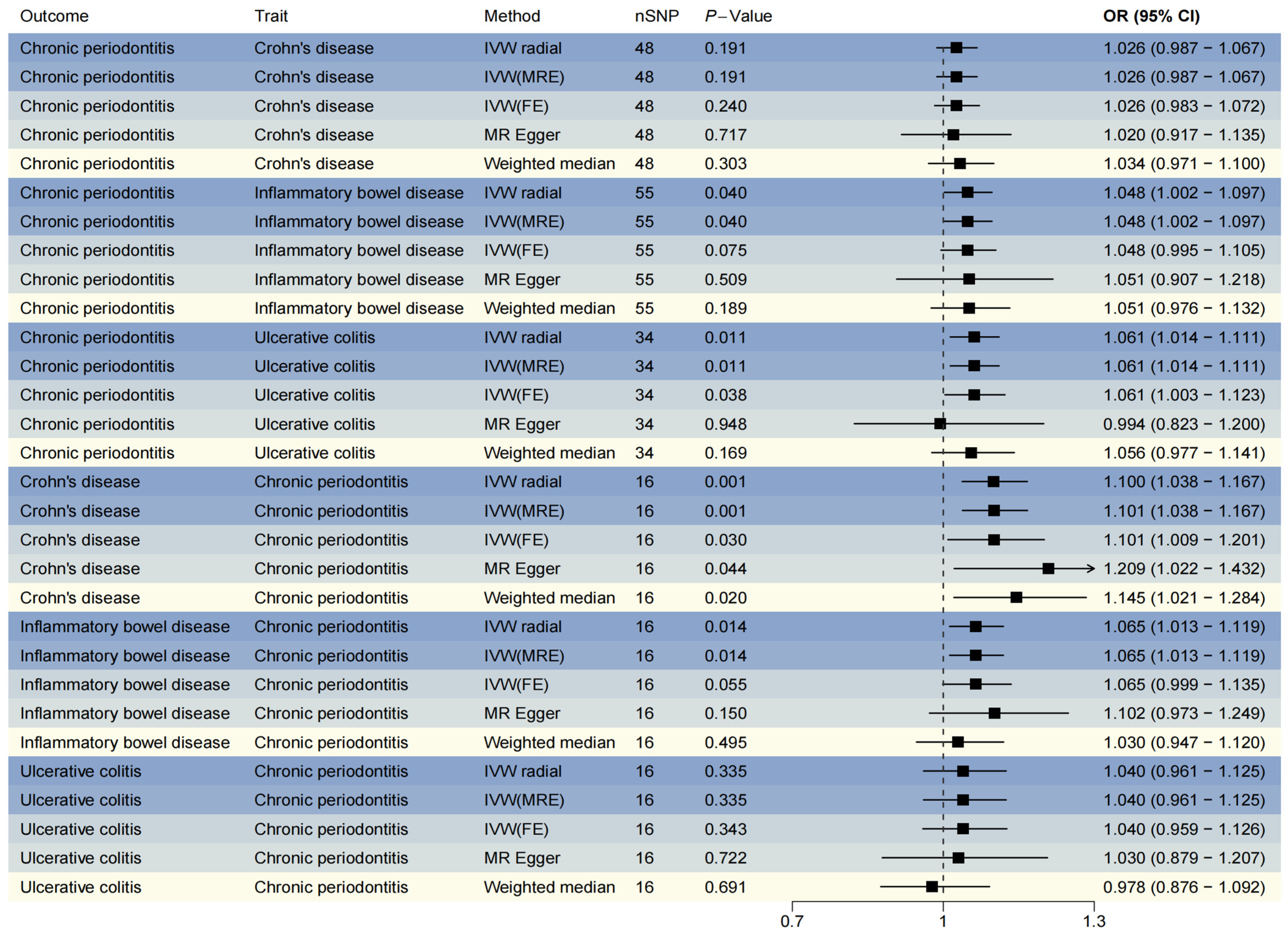Biomedicines 13 00476 g002