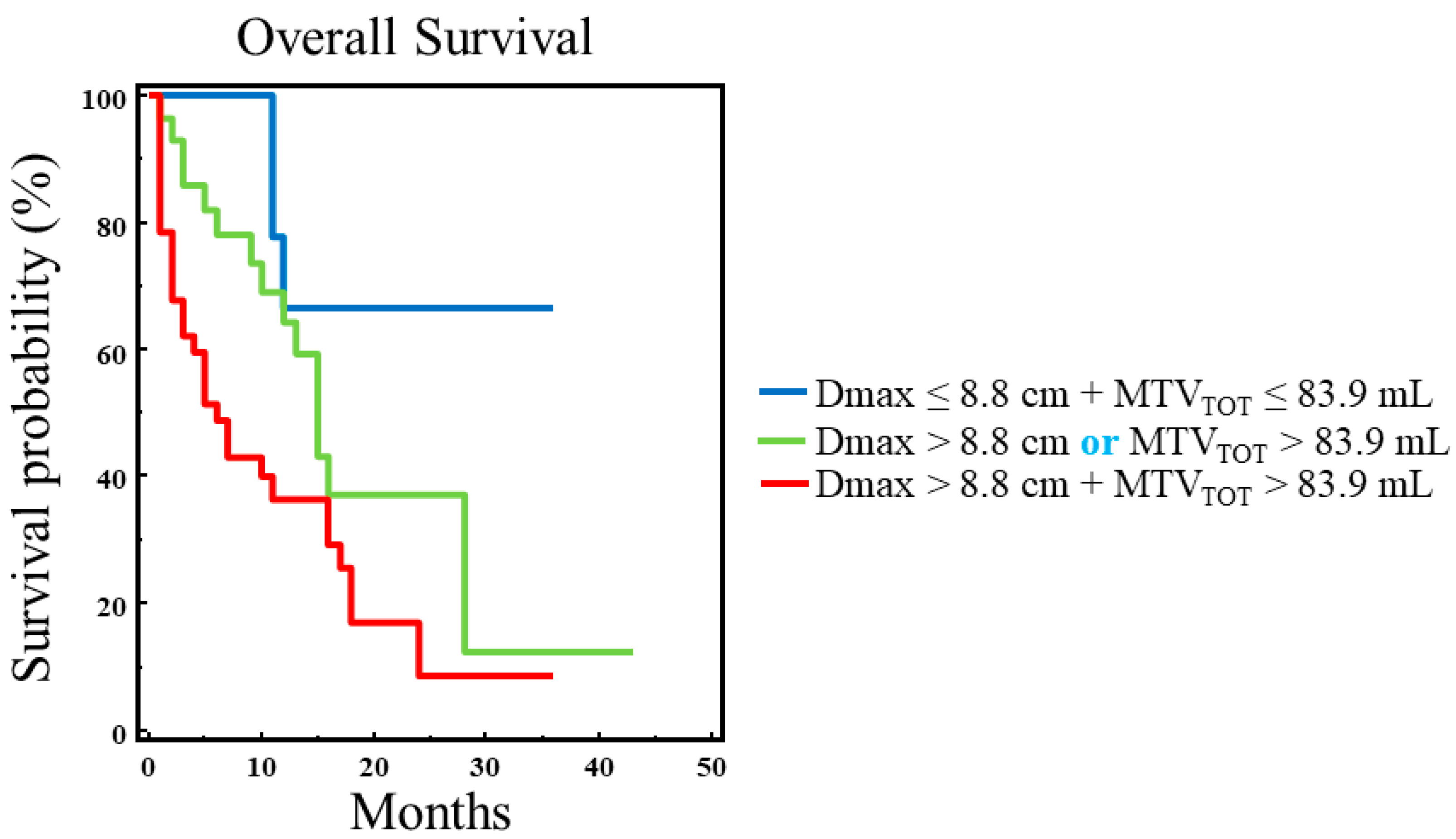 Biomedicines 13 00477 g004