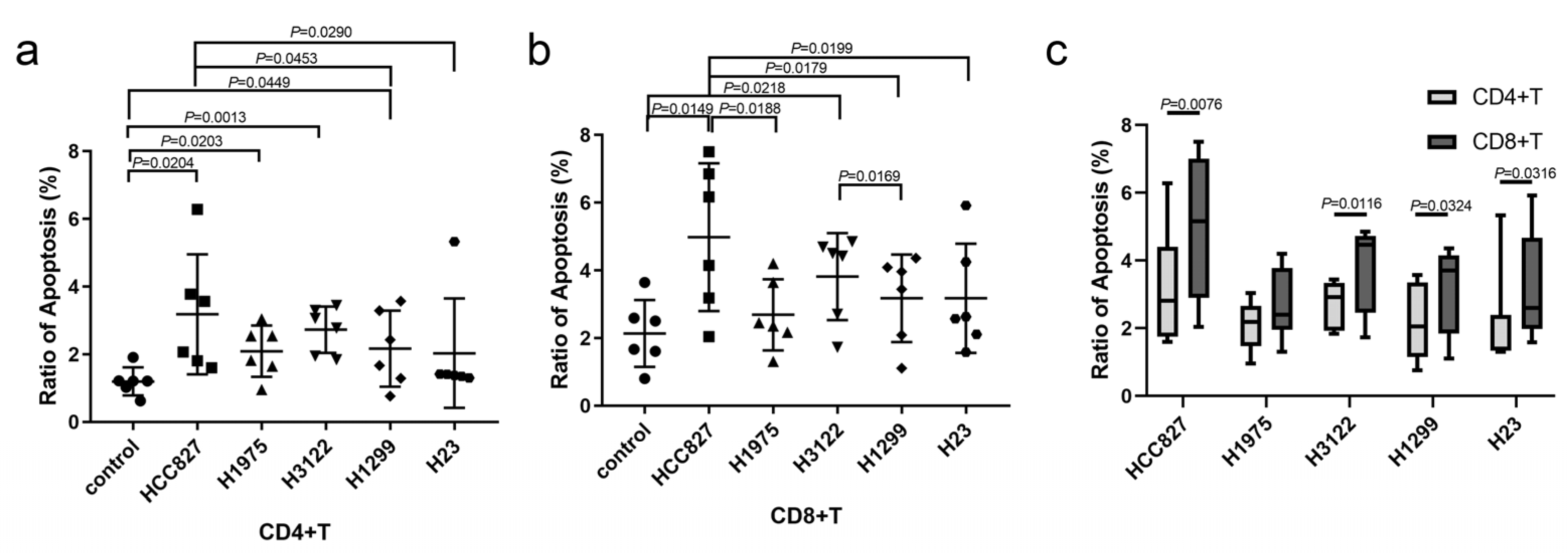 Biomedicines 13 00482 g001