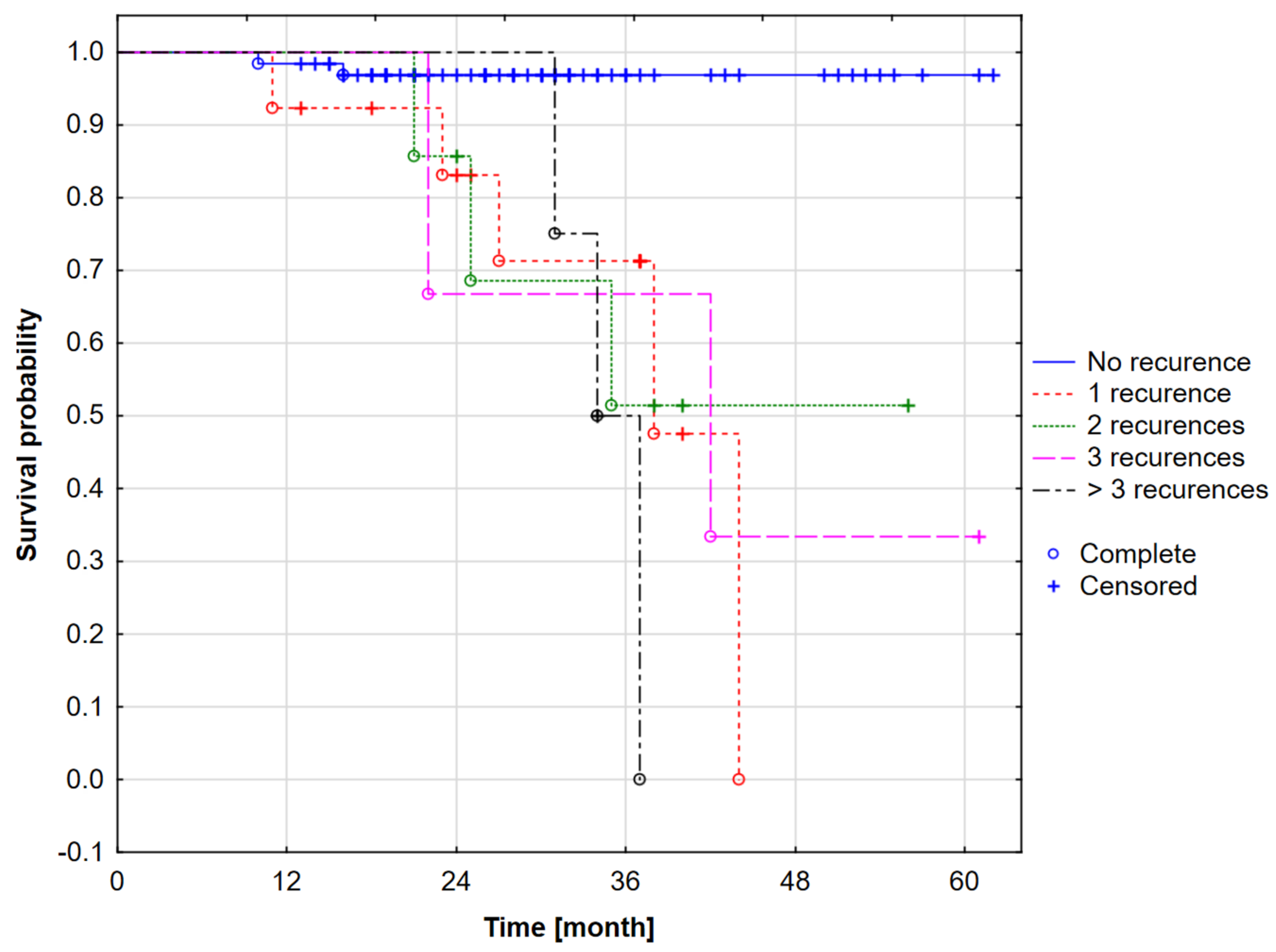 Biomedicines 13 00483 g002