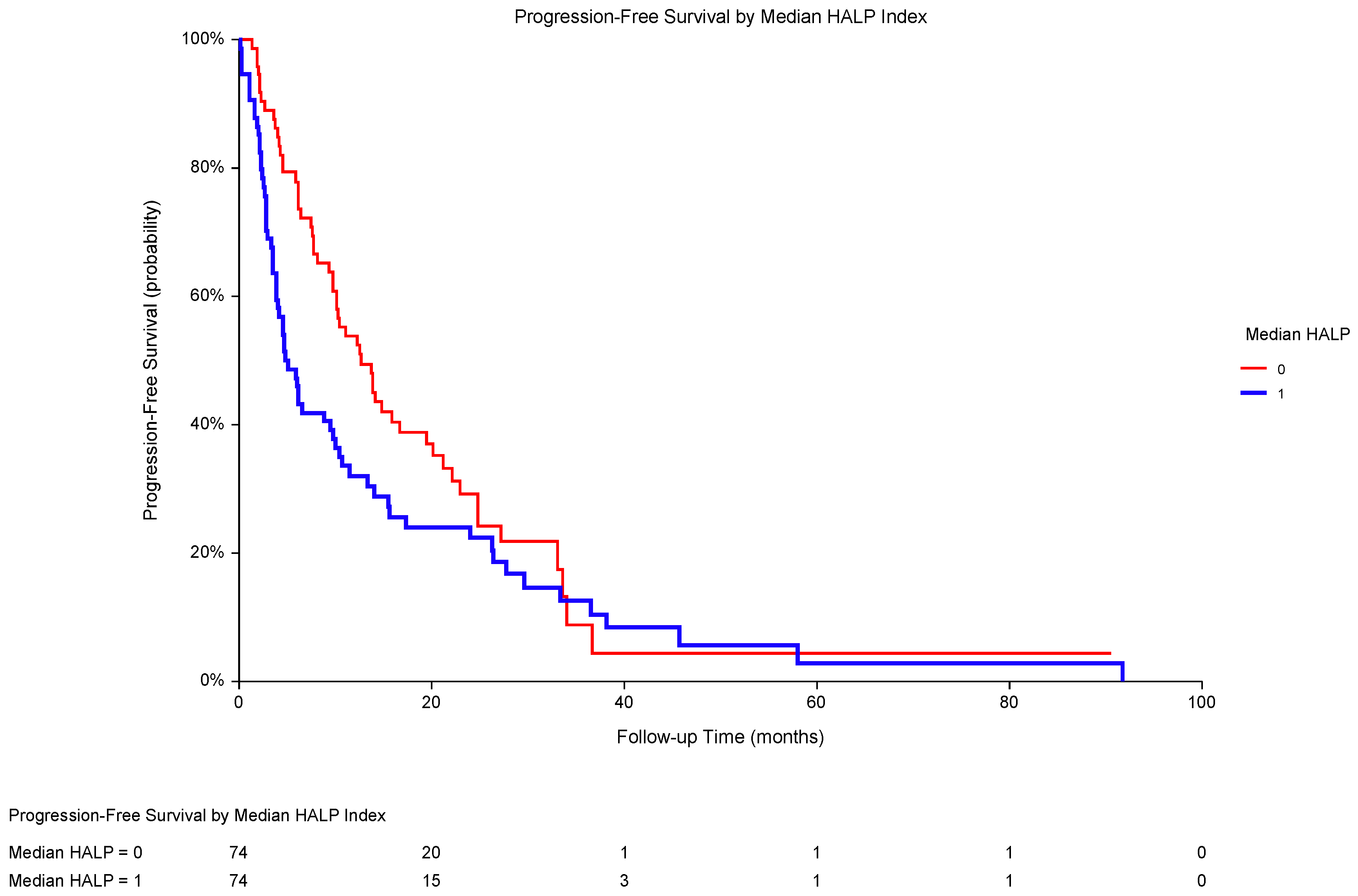 Biomedicines 13 00484 g002