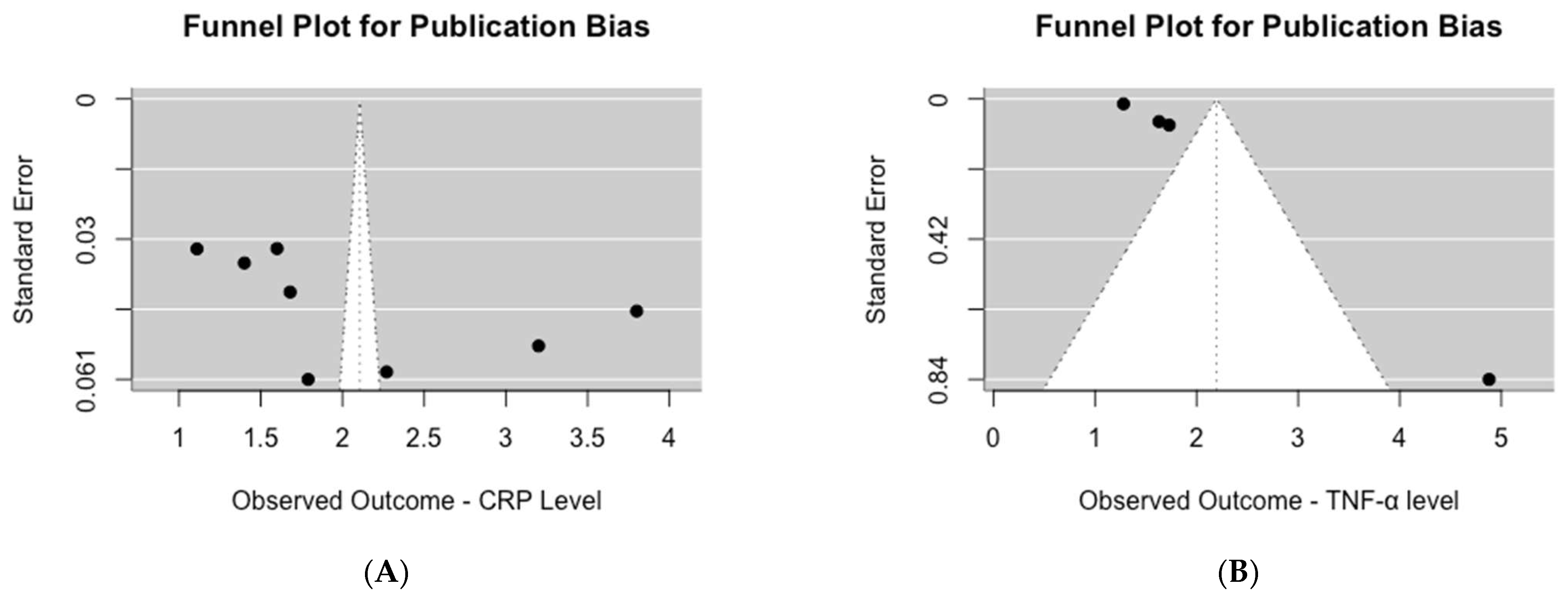 Biomedicines 13 00499 g004