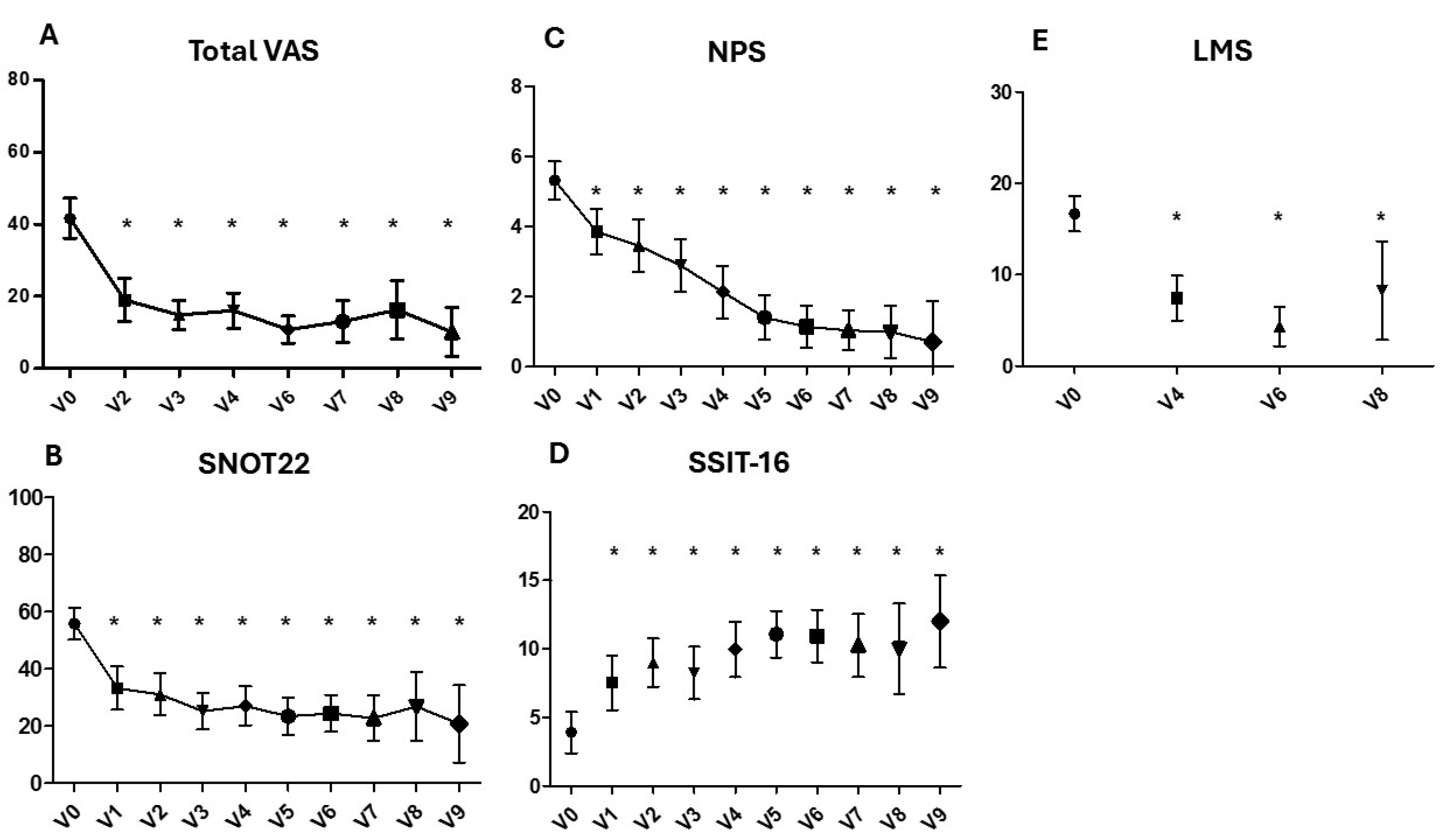 Biomedicines 13 00501 g001
