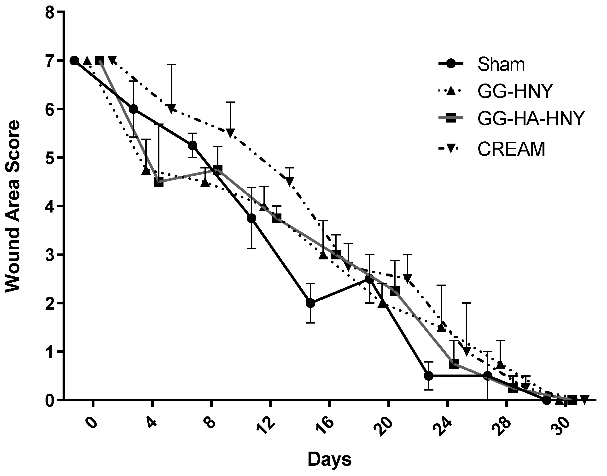 Biomedicines 13 00508 g008