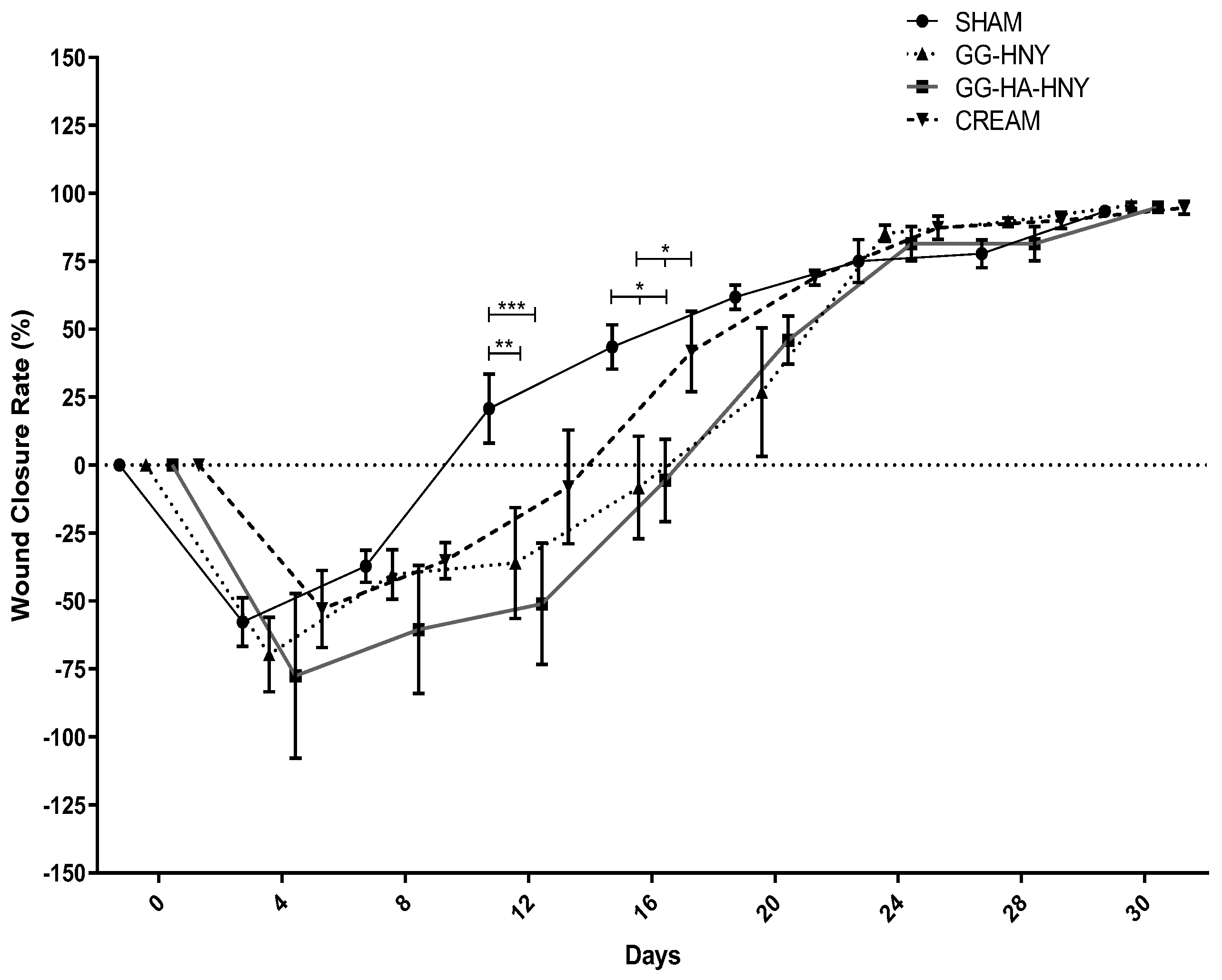 Biomedicines 13 00508 g010
