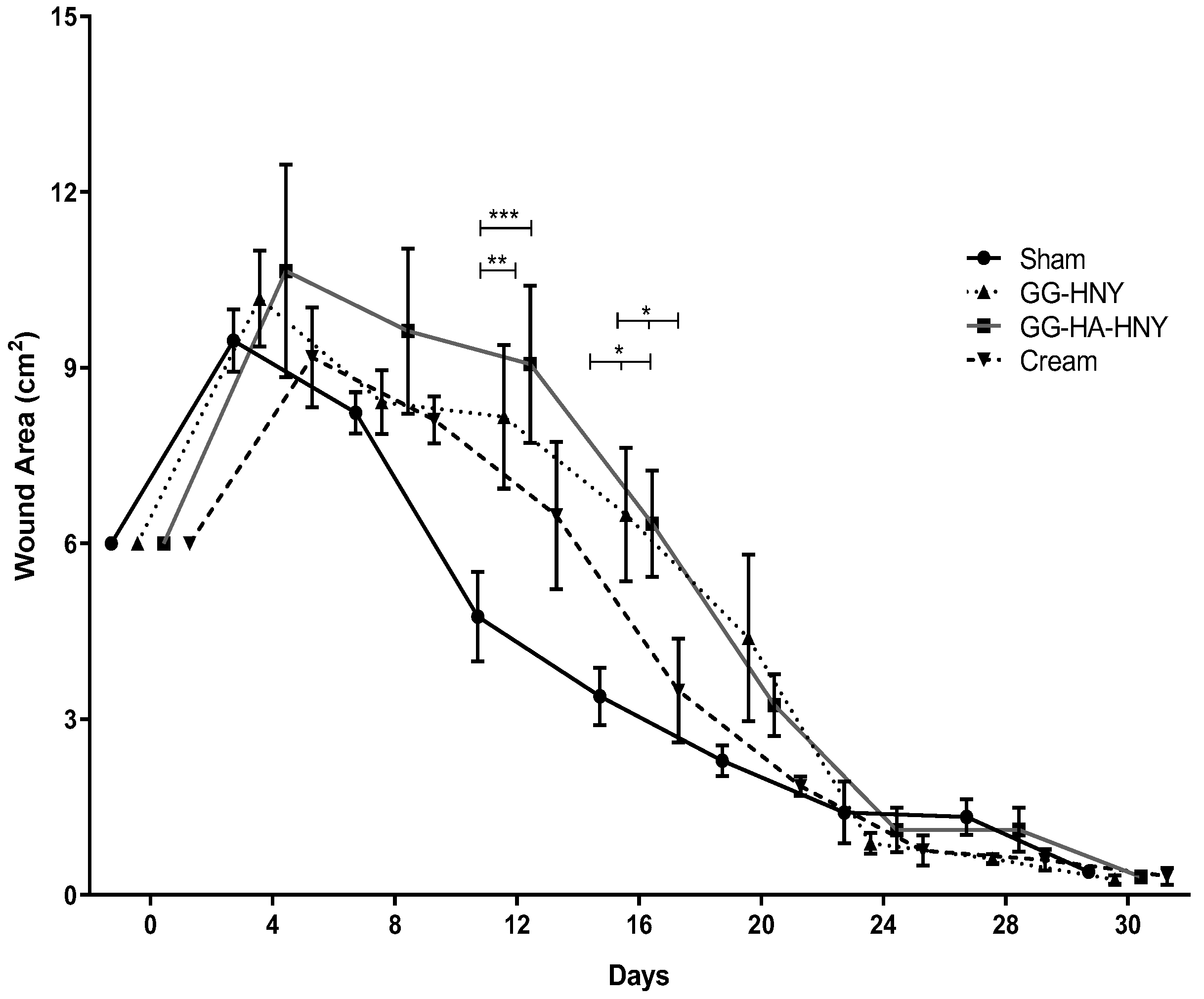 Biomedicines 13 00508 g011