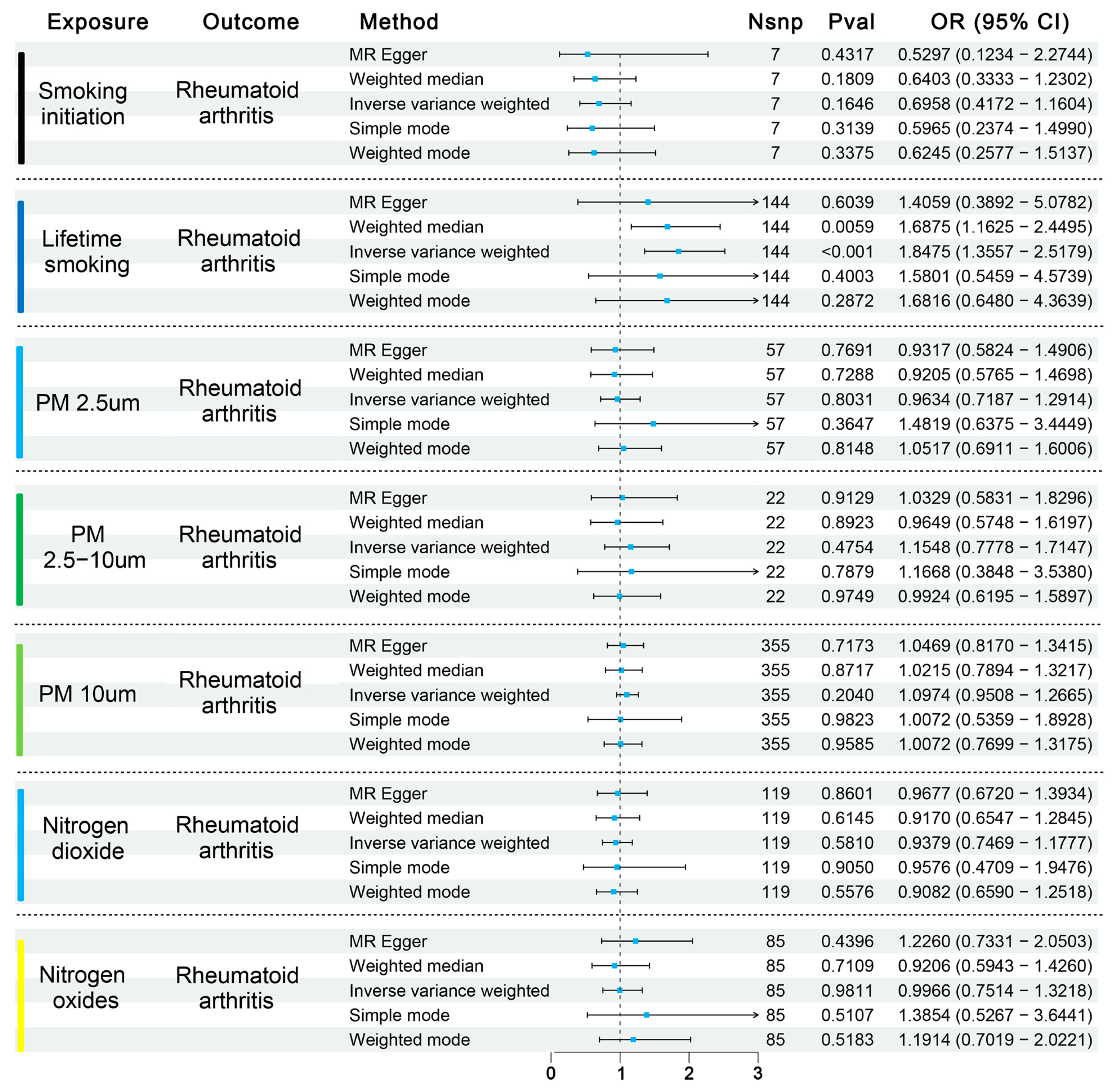 Biomedicines 13 00513 g002
