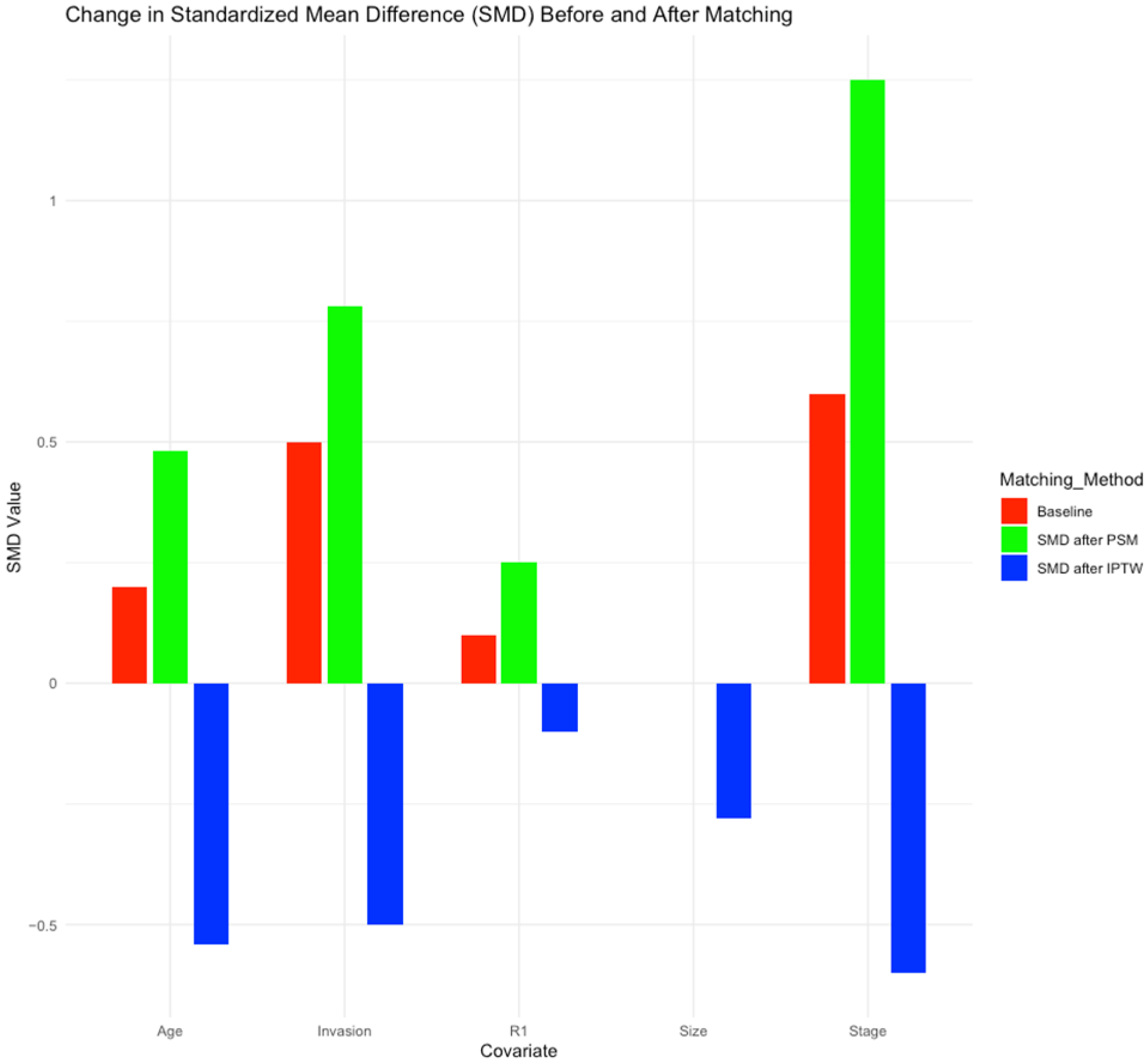 Biomedicines 13 00521 g0a4