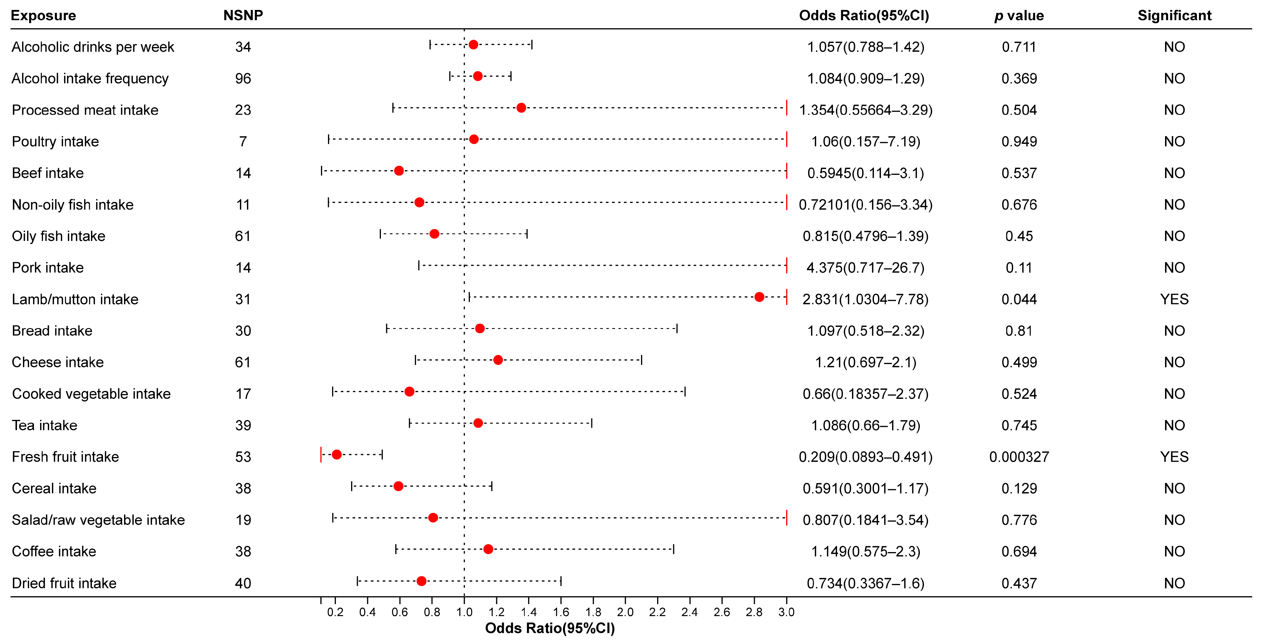 Biomedicines 13 00533 g001