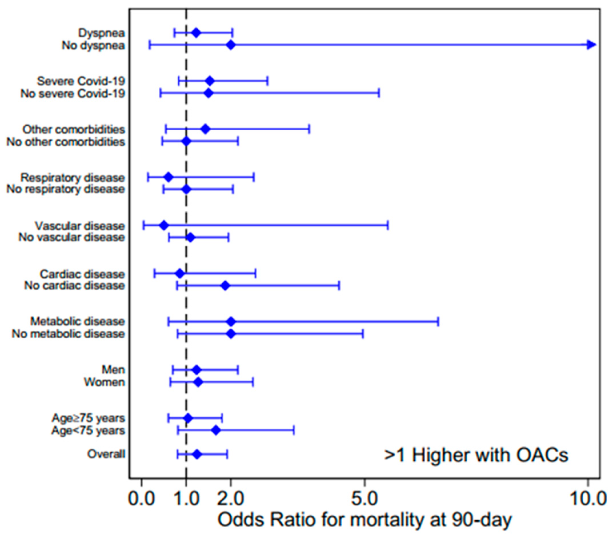 Biomedicines 13 00535 g004