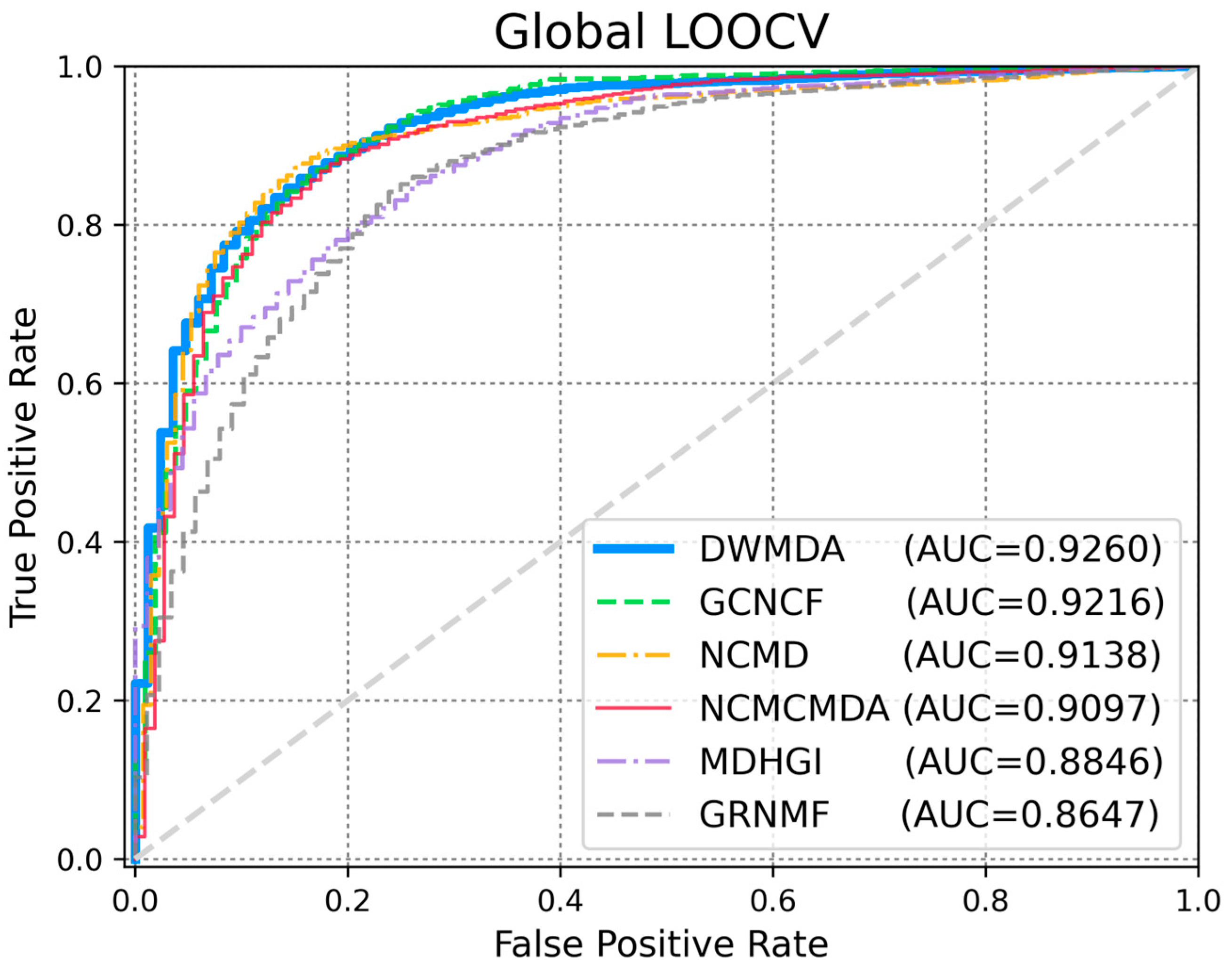 Biomedicines 13 00536 g003