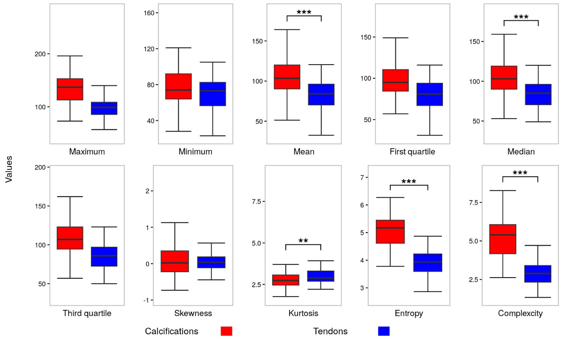 Biomedicines 13 00551 g004