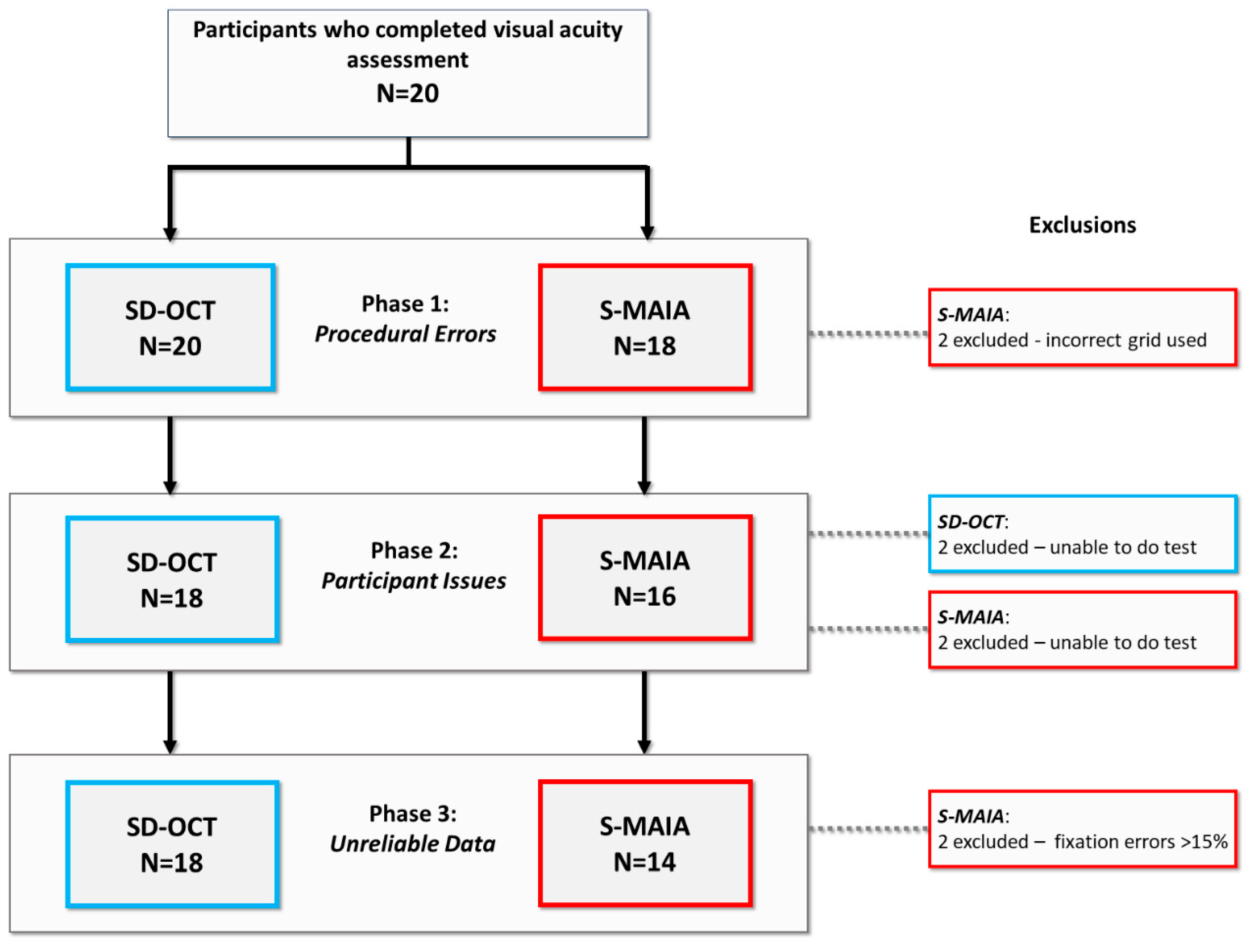 Biomedicines 13 00555 g001