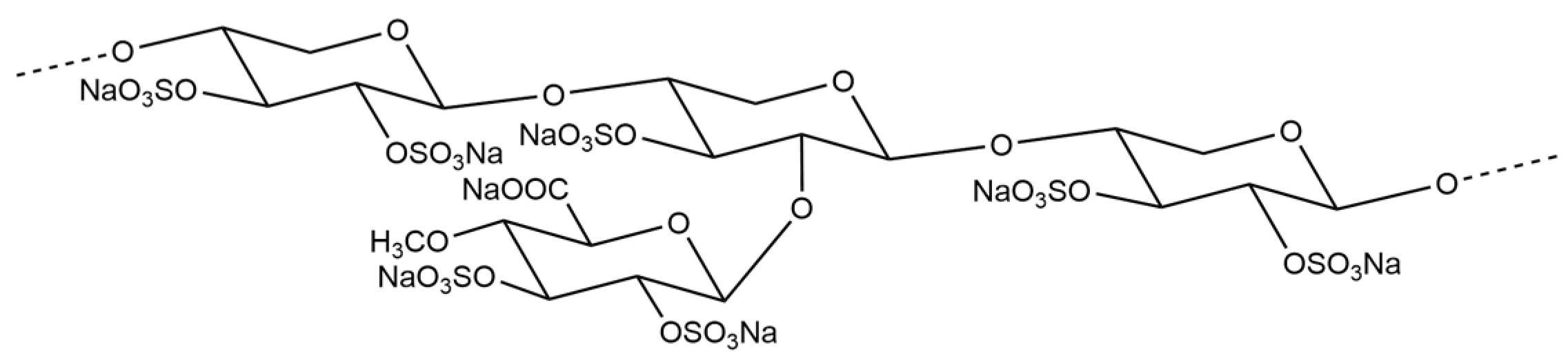 Biomedicines 13 00556 g001