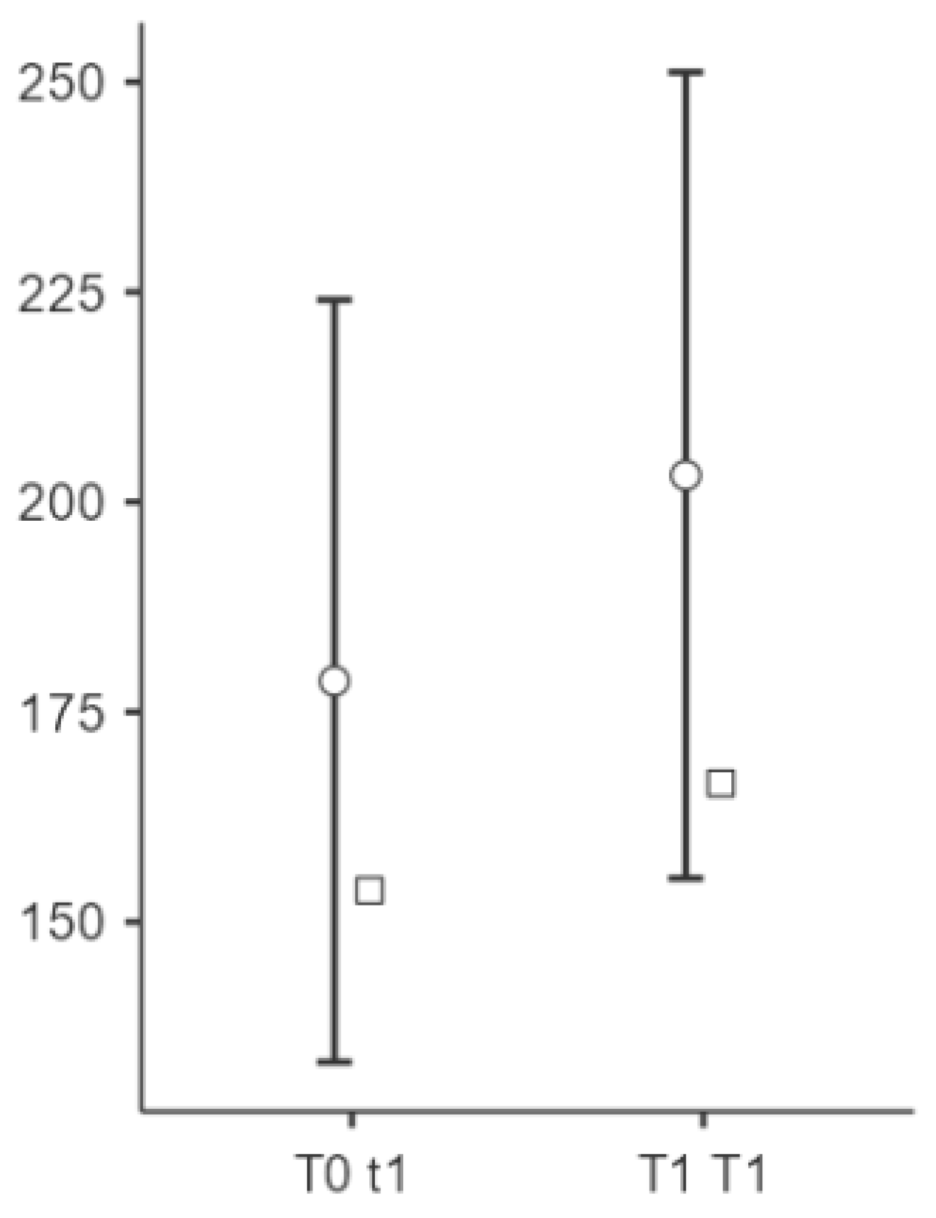 Biomedicines 13 00557 g002
