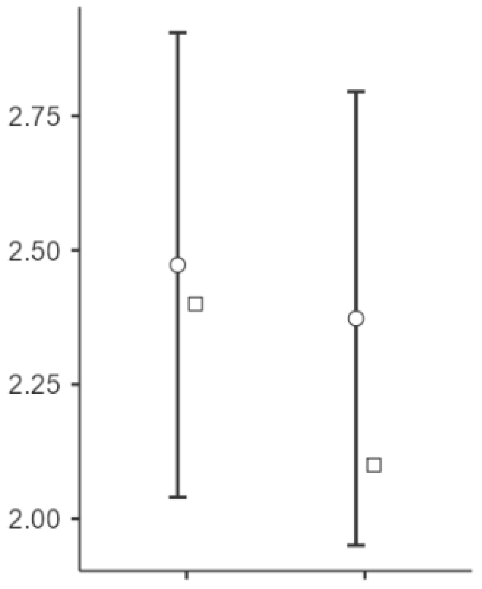 Biomedicines 13 00557 g006