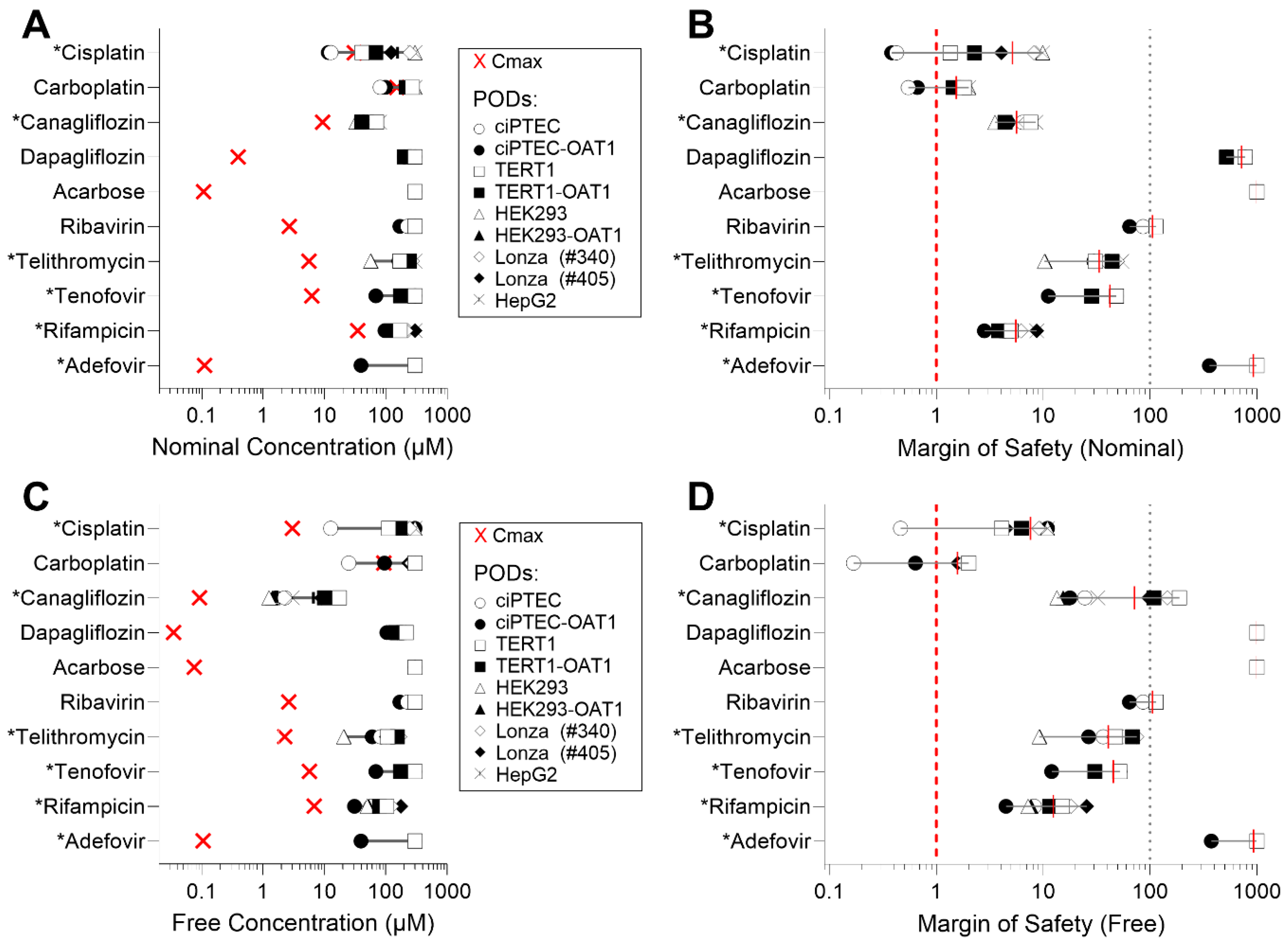 Biomedicines 13 00563 g004