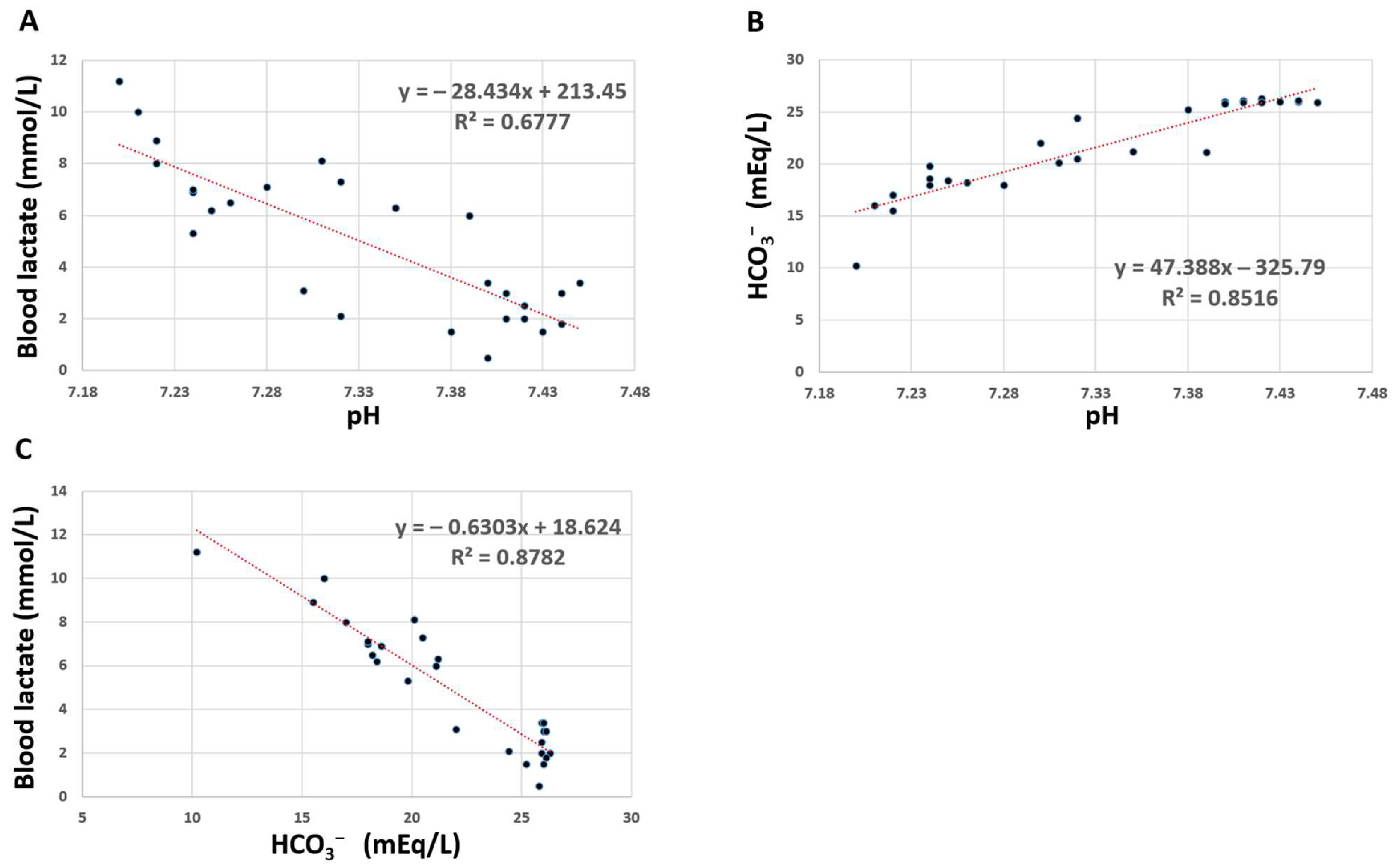 Biomedicines 13 00568 g002