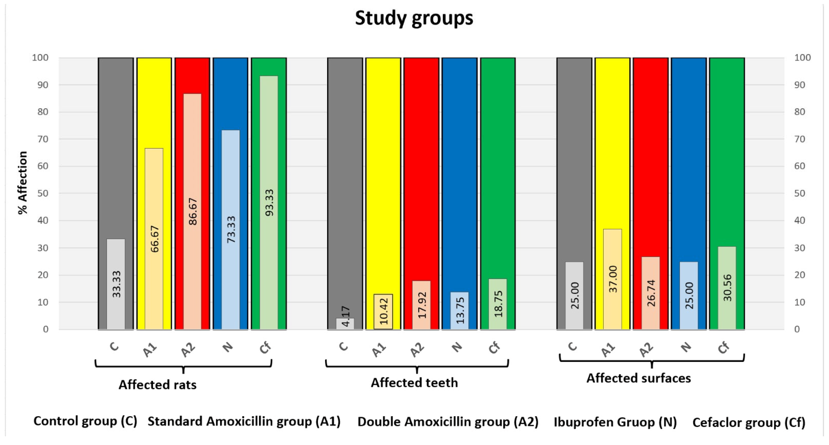 Biomedicines 13 00575 g009
