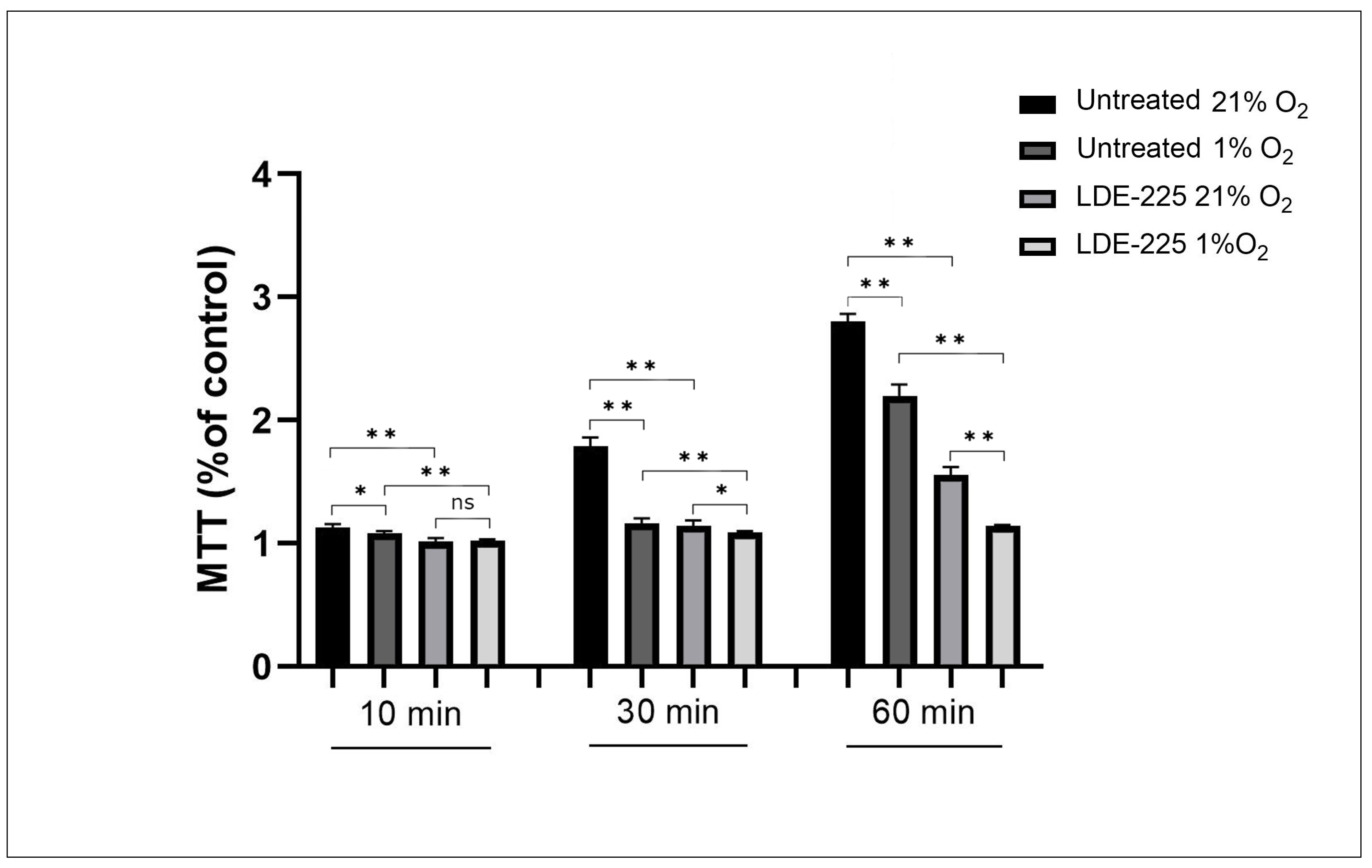 Biomedicines 13 00578 g004