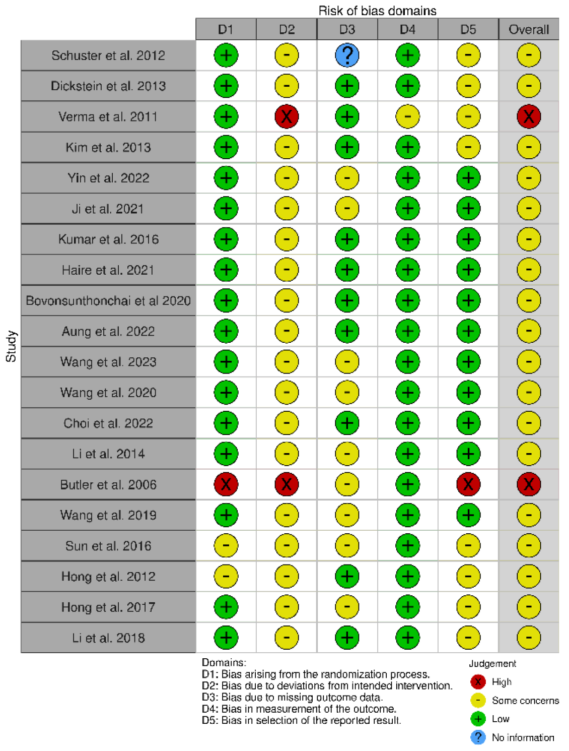 Biomedicines 13 00599 g003