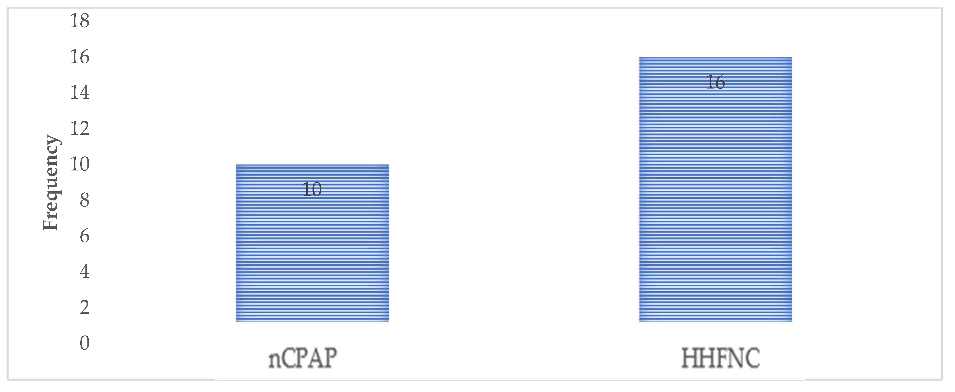 Biomedicines 13 00602 g002