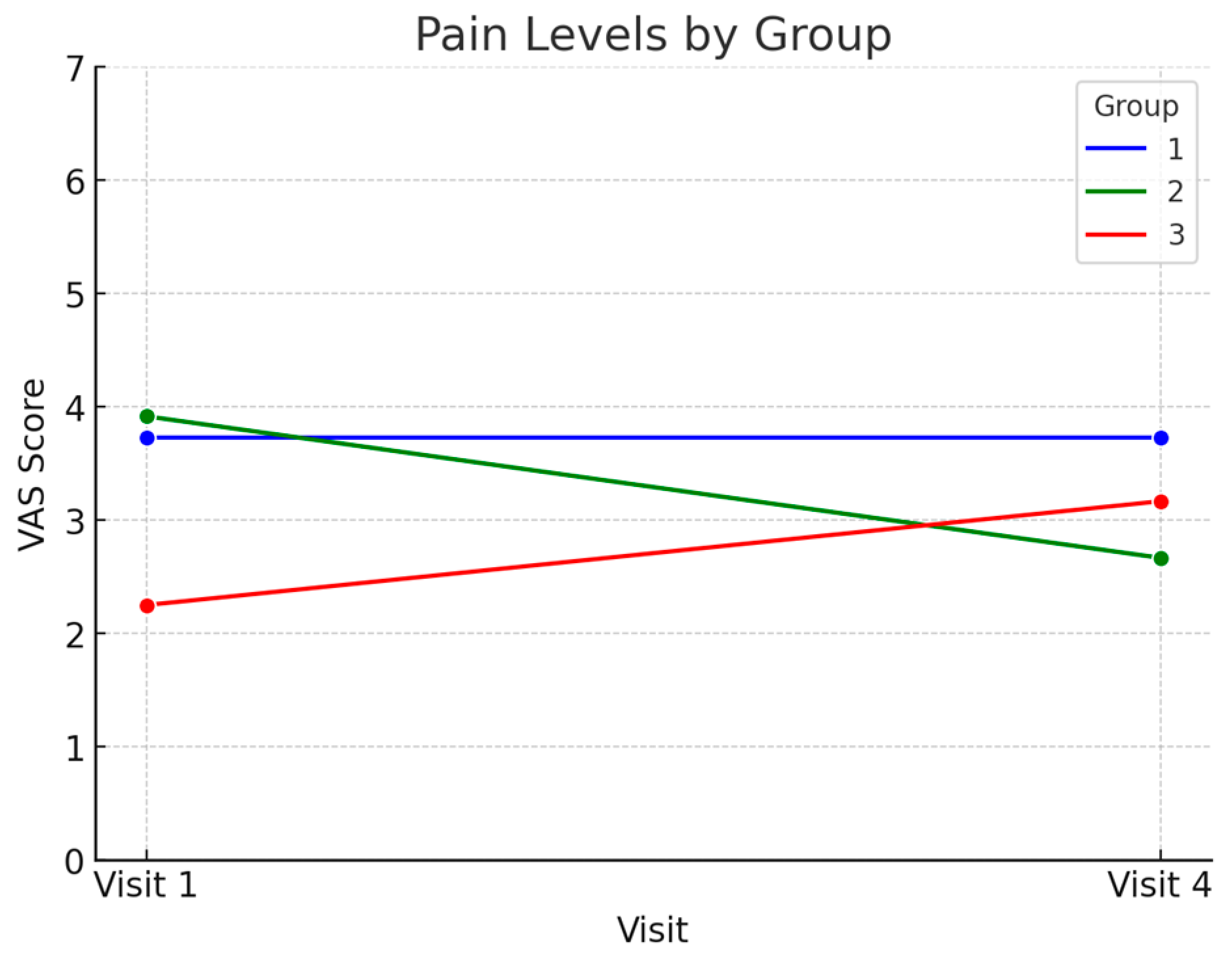 Biomedicines 13 00616 g005 Biomedicines 13 00616 g005