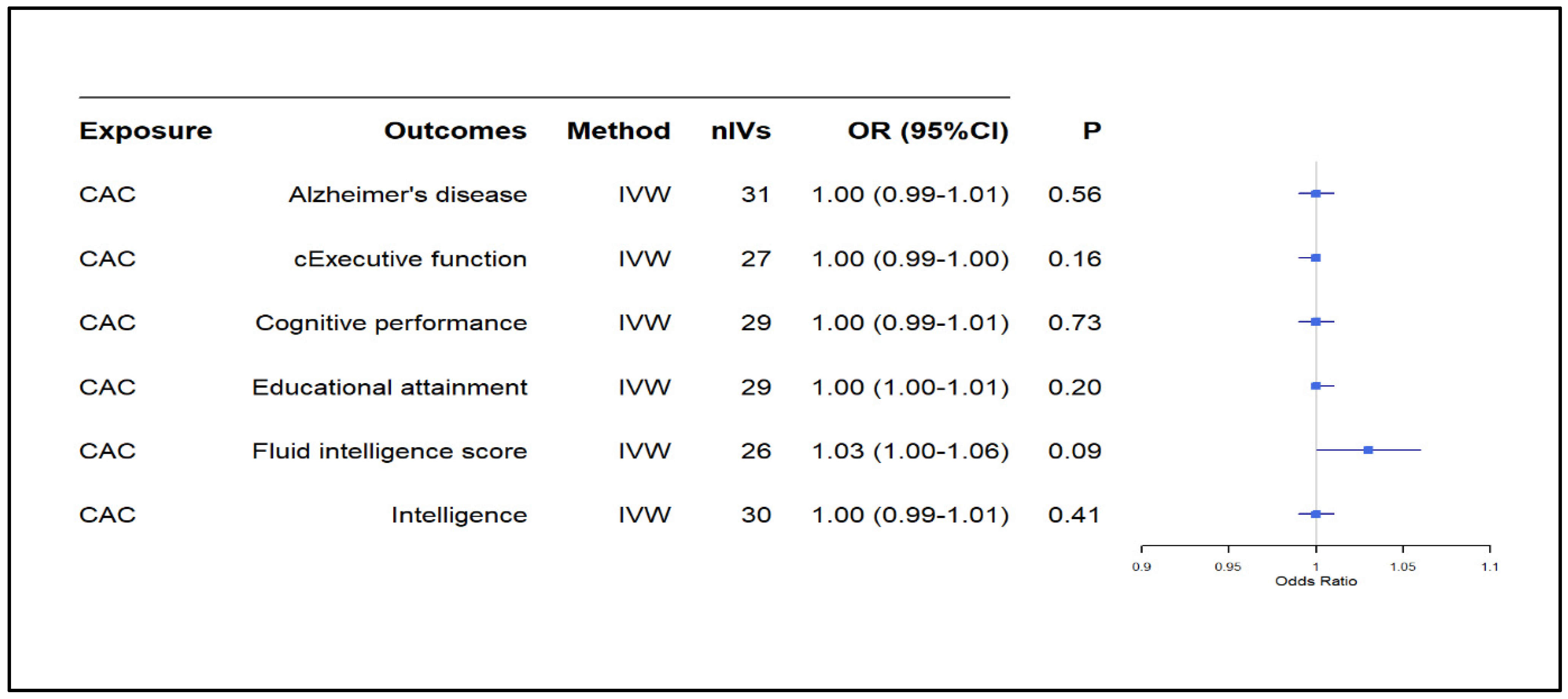 Biomedicines 13 00618 g002