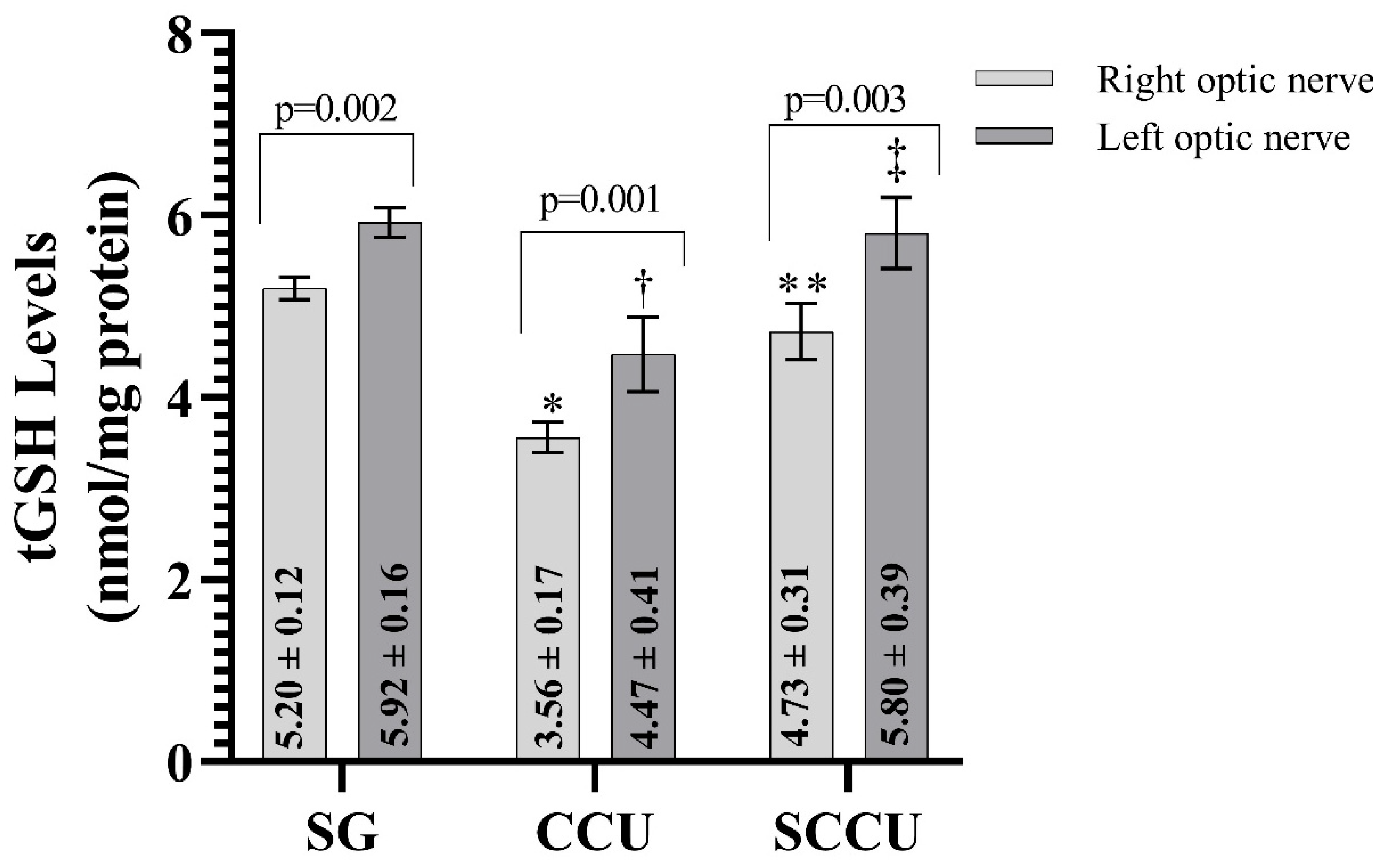 Biomedicines 13 00620 g002