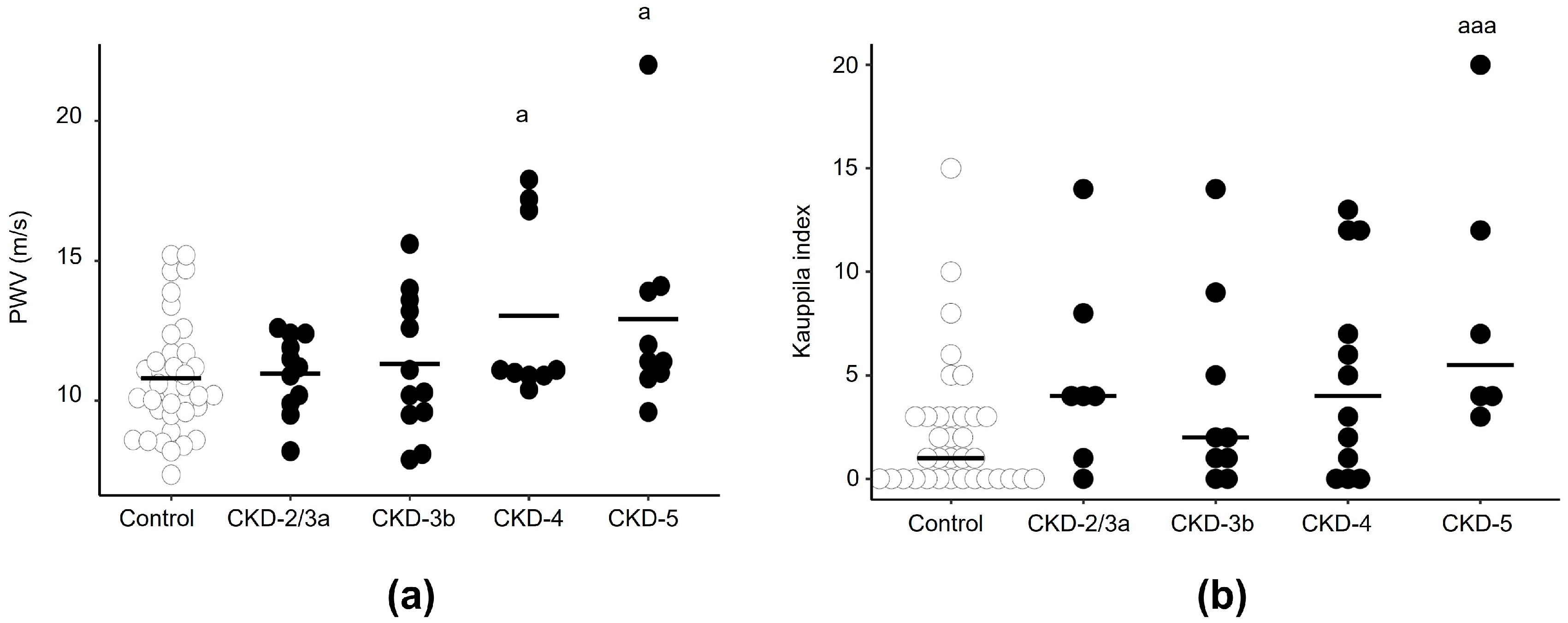 Biomedicines 13 00621 g001