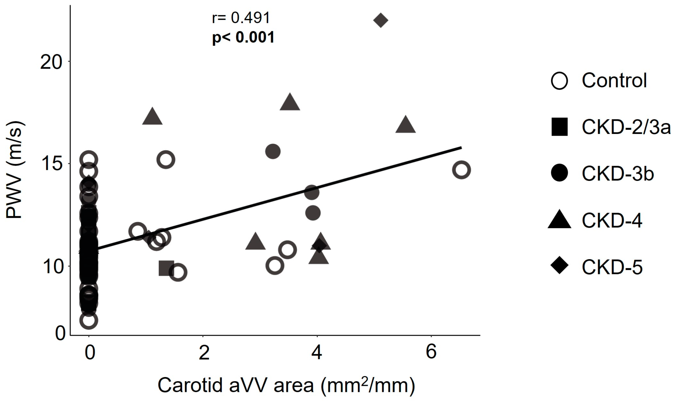 Biomedicines 13 00621 g003
