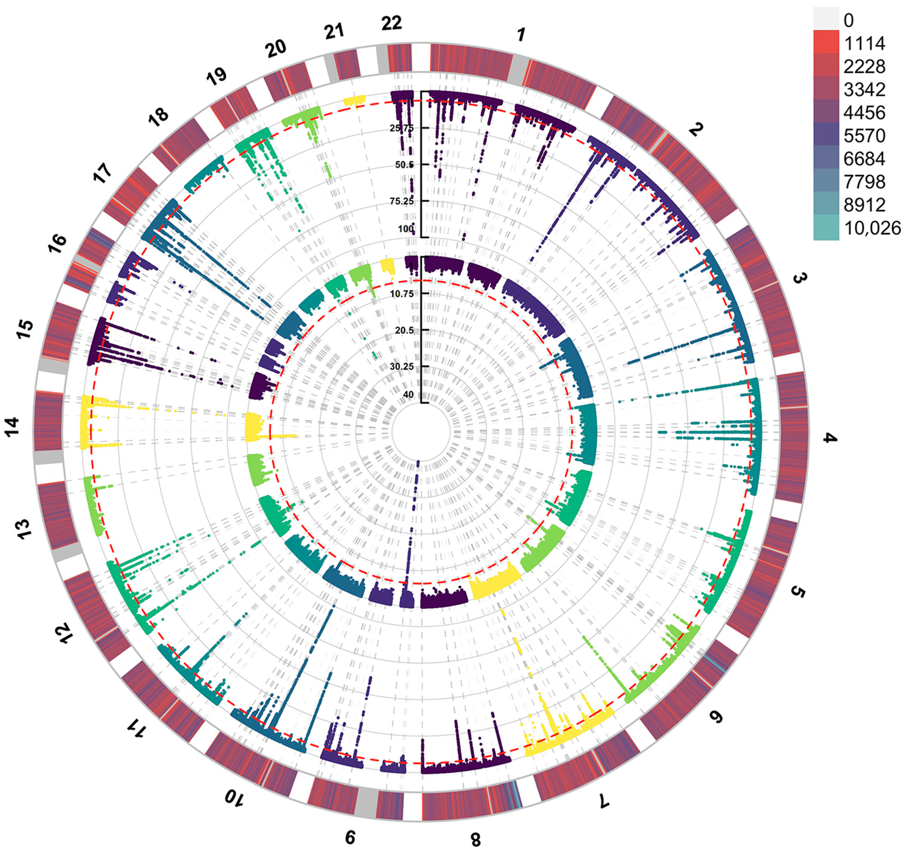 Biomedicines 13 00622 g003