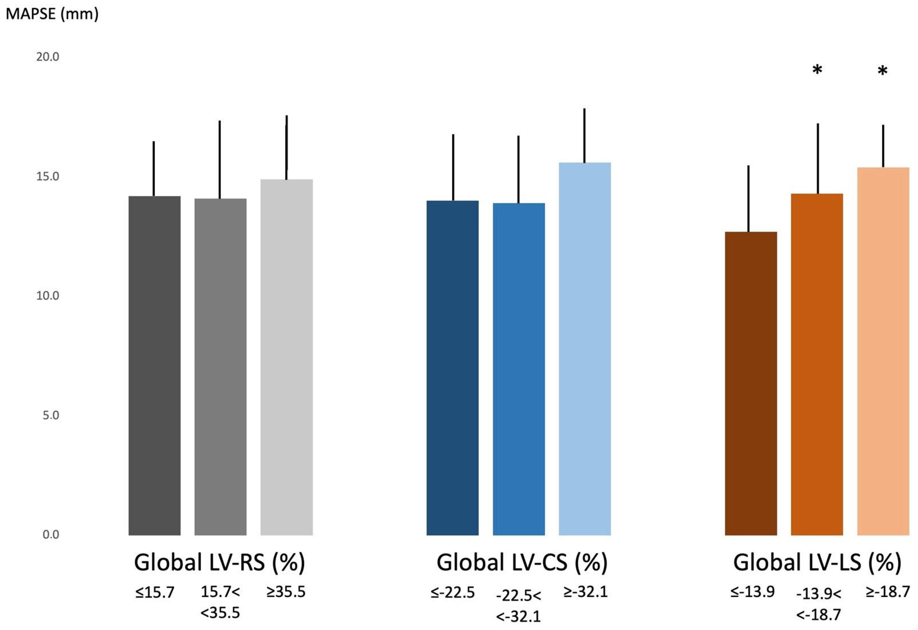 Biomedicines 13 00625 g004