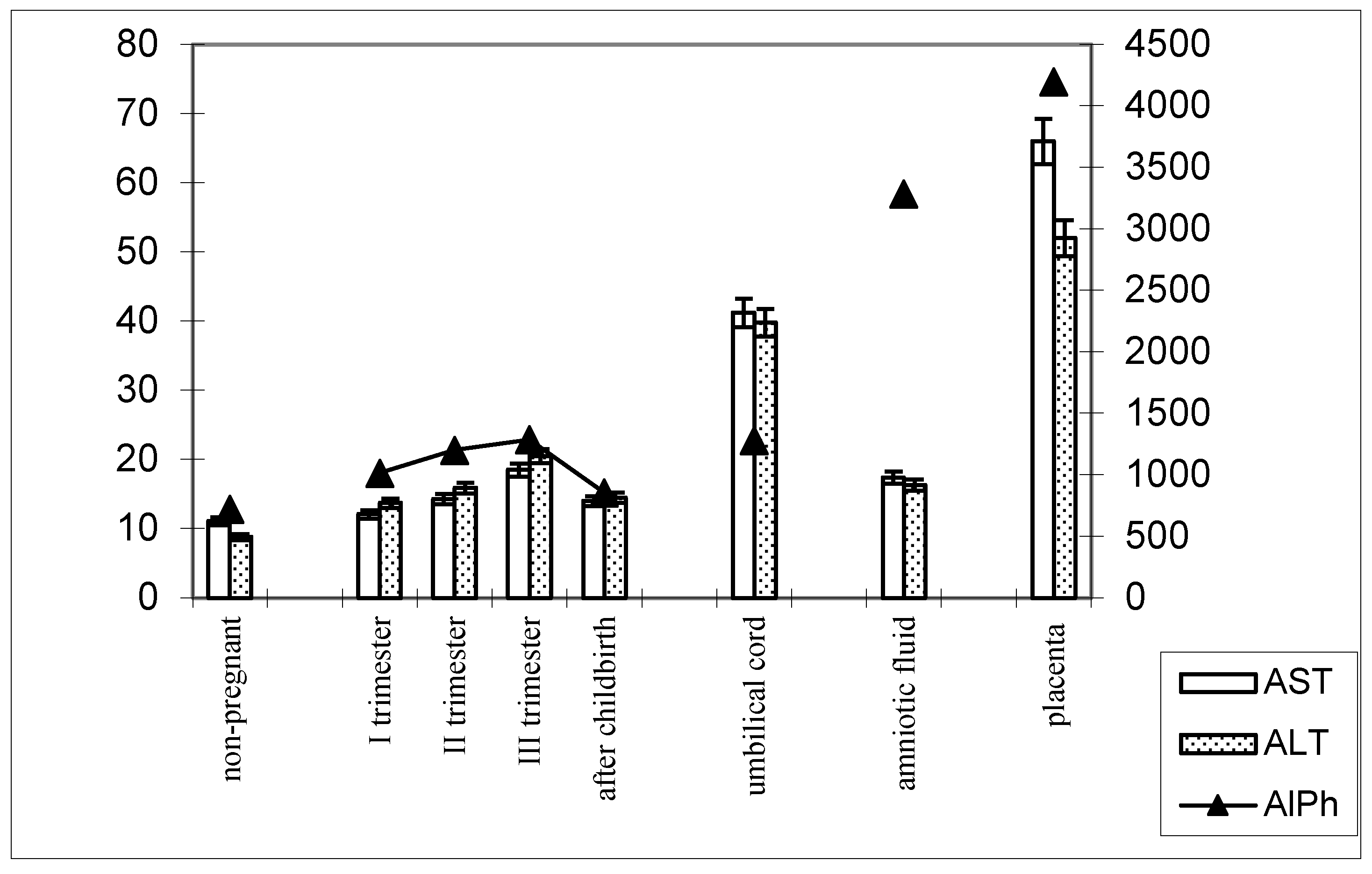 Biomedicines 13 00626 g003