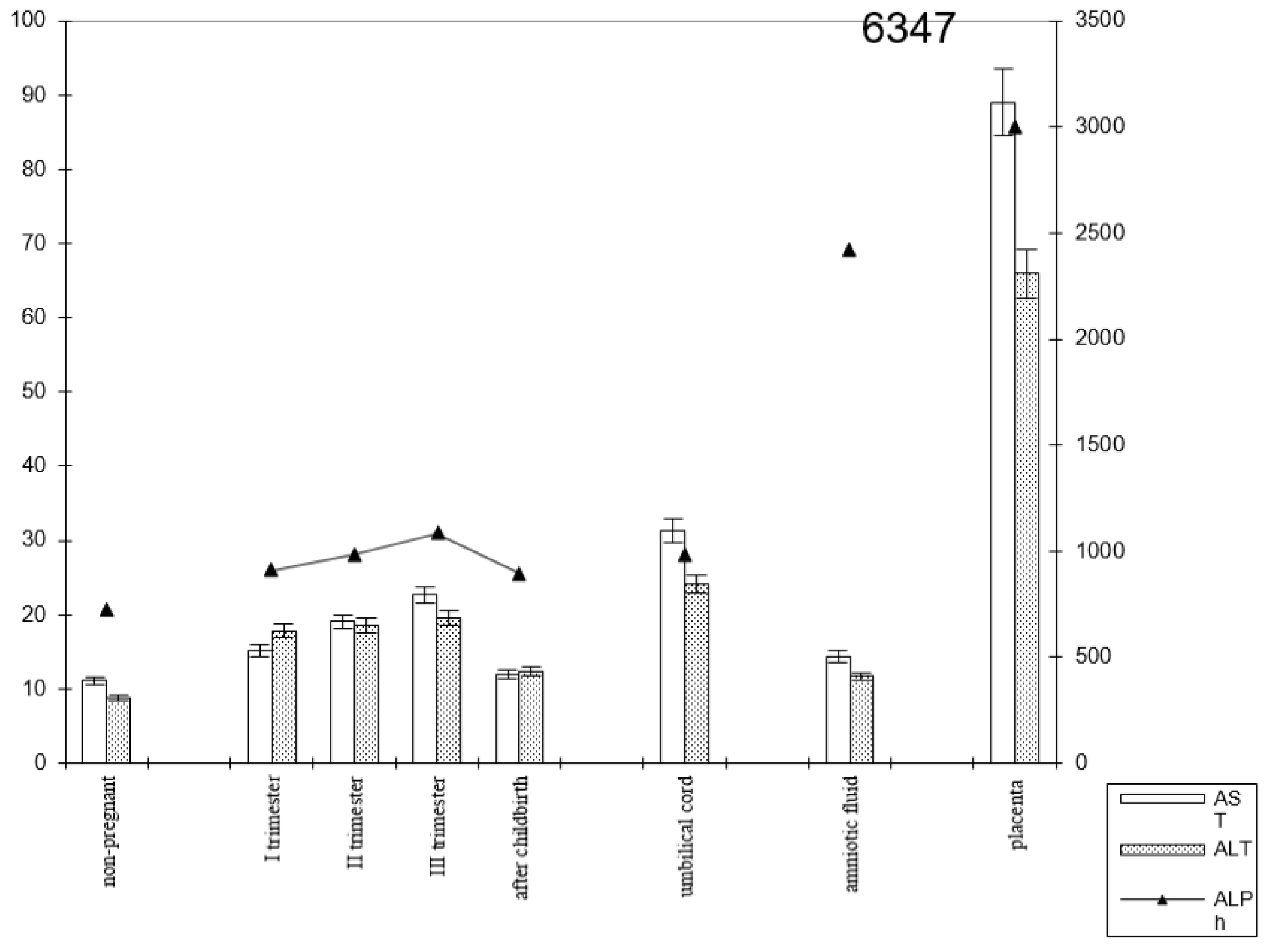 Biomedicines 13 00626 g005