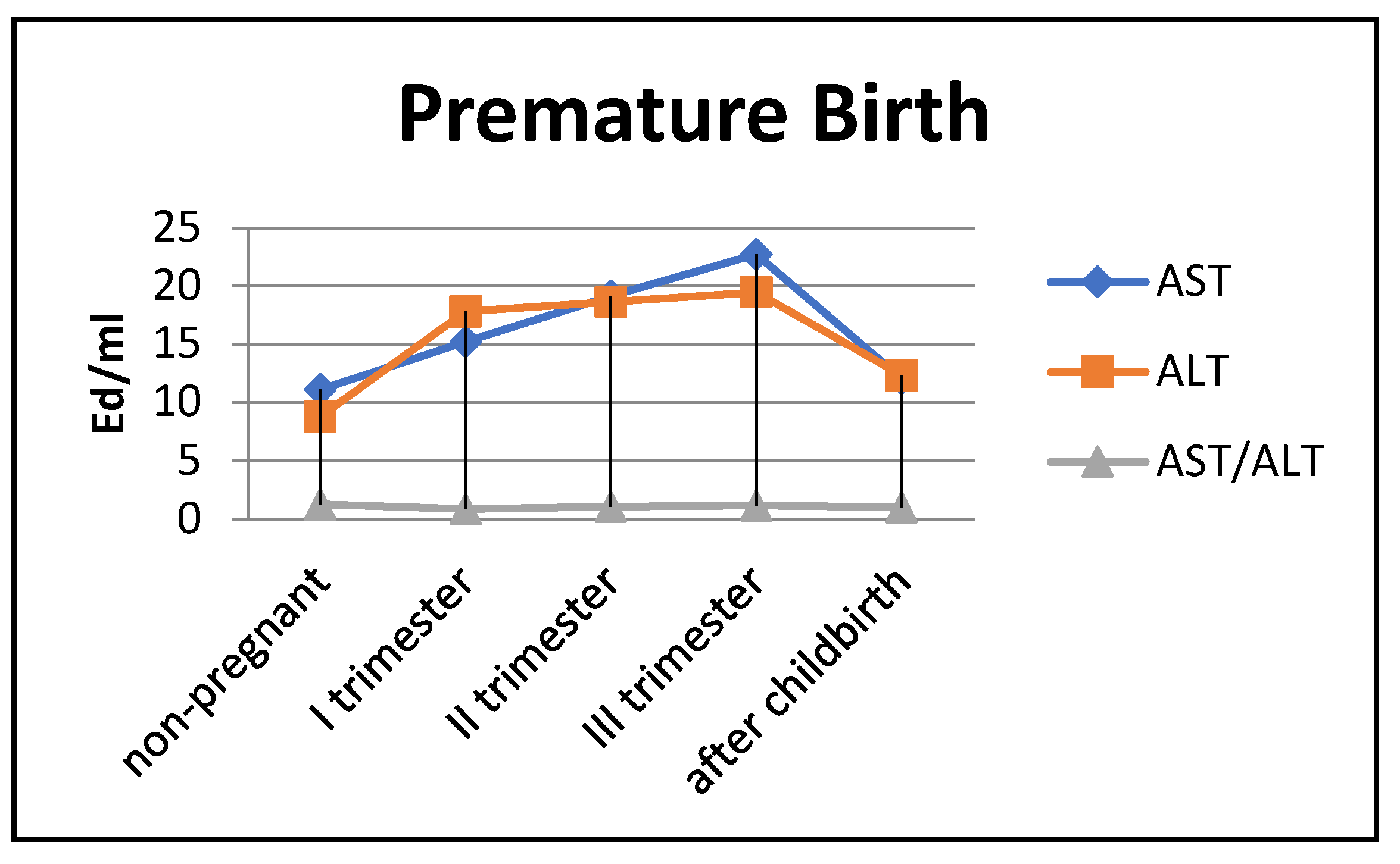 Biomedicines 13 00626 g006