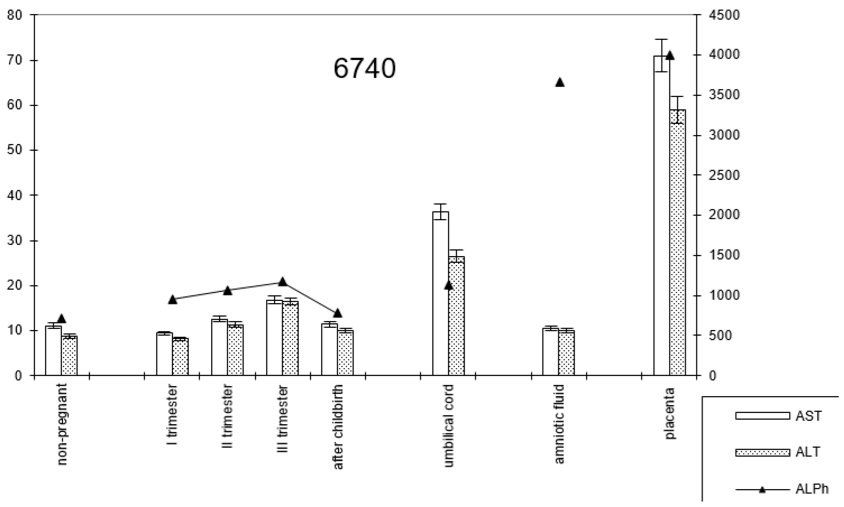 Biomedicines 13 00626 g007