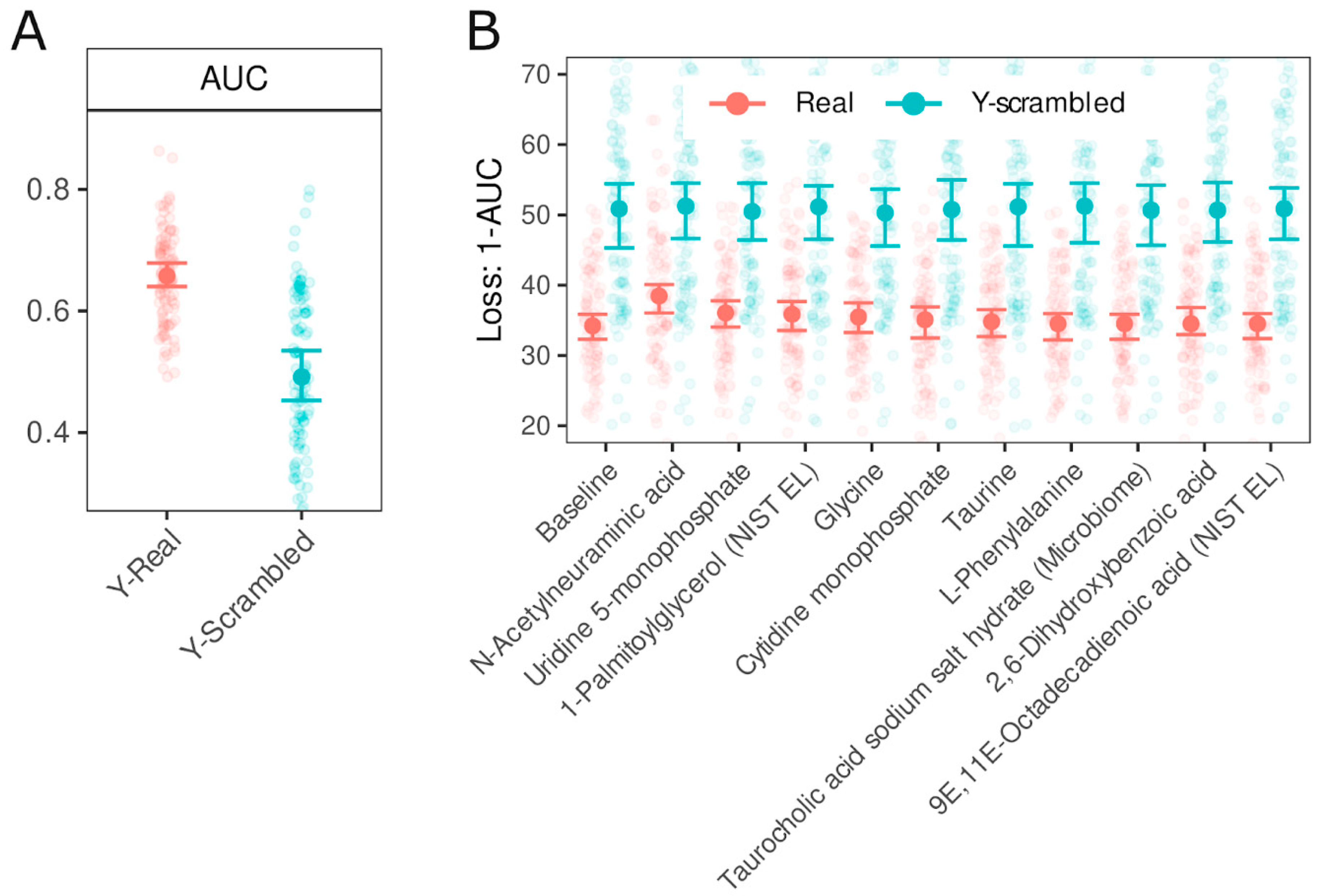 Biomedicines 13 00629 g002