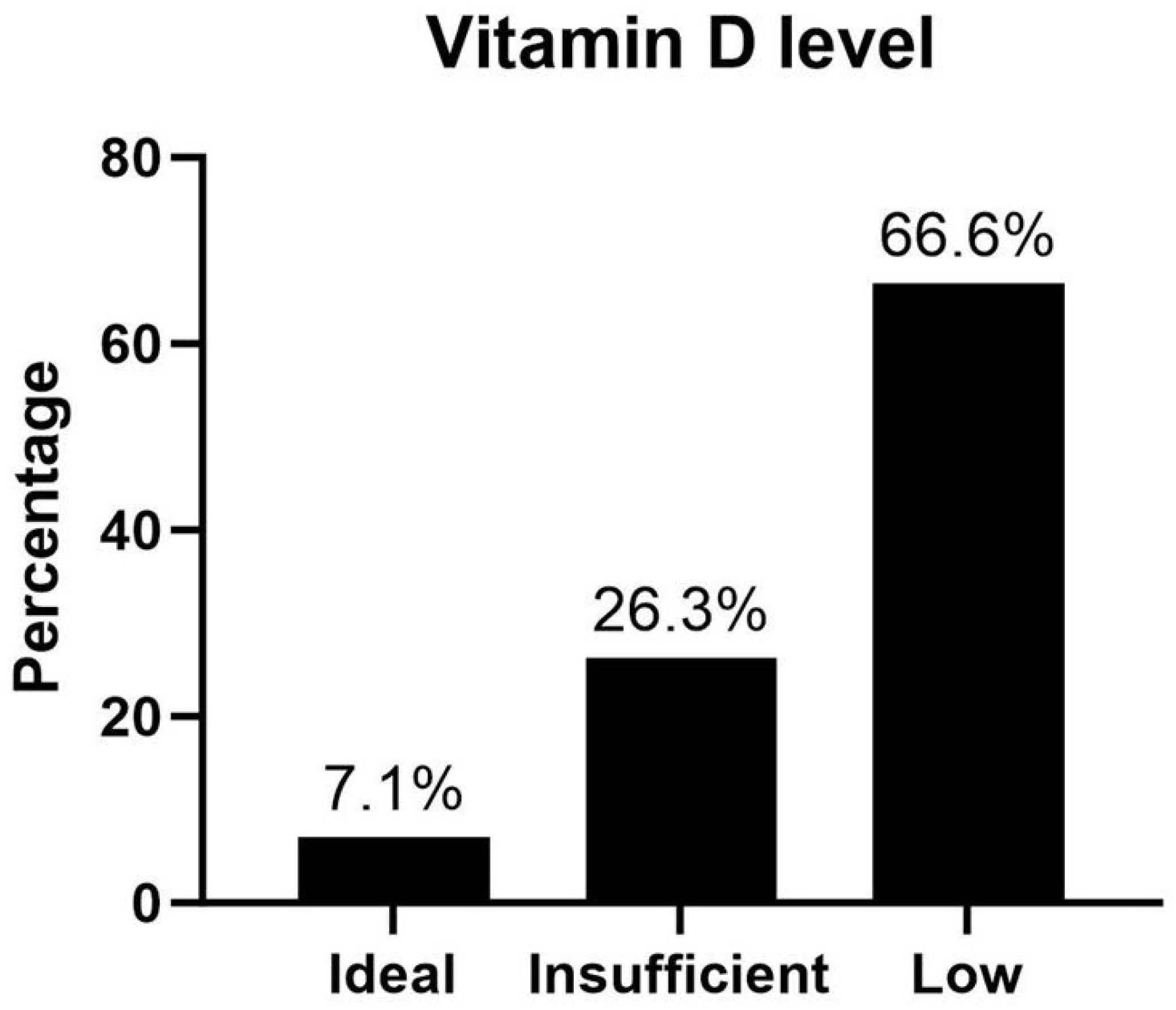 Biomedicines 13 00638 g001