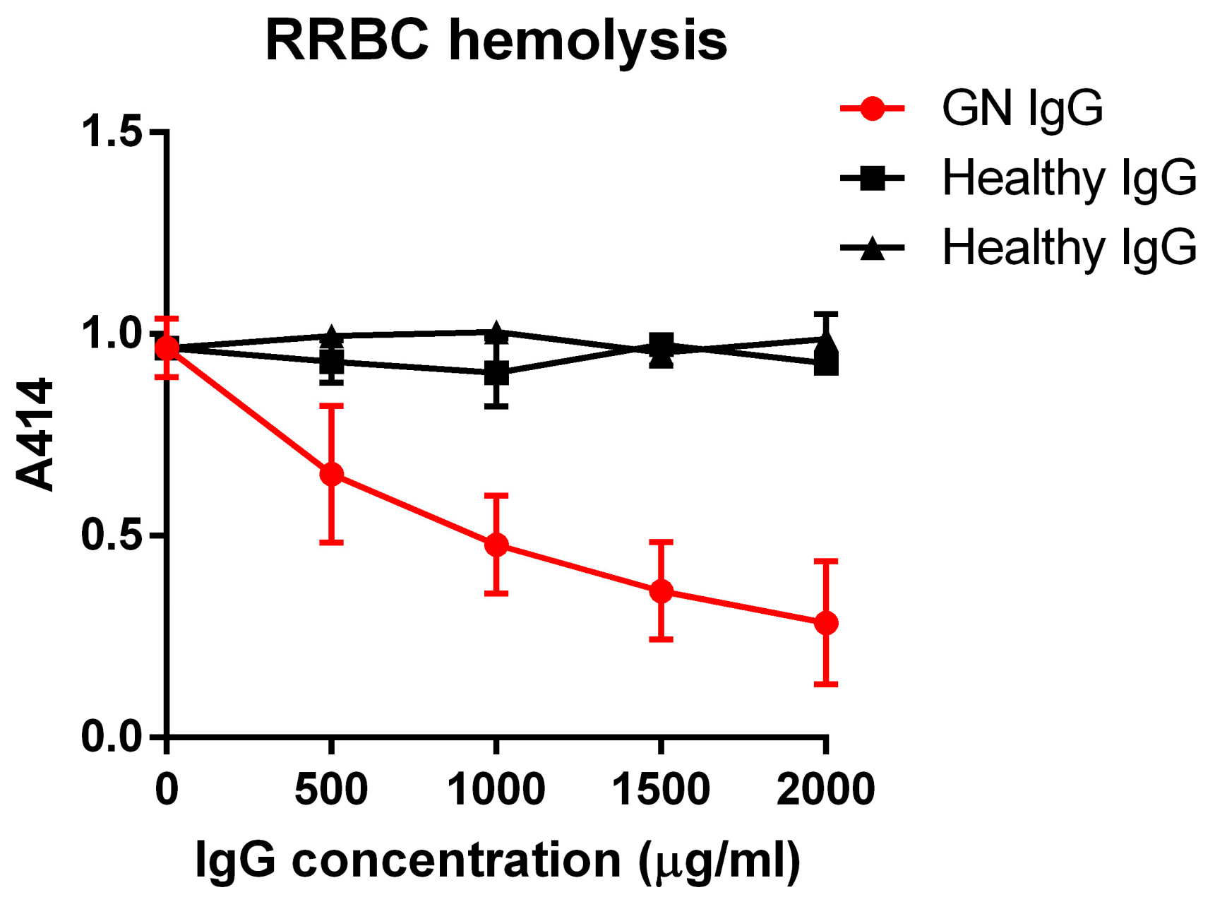 Biomedicines 13 00648 g005