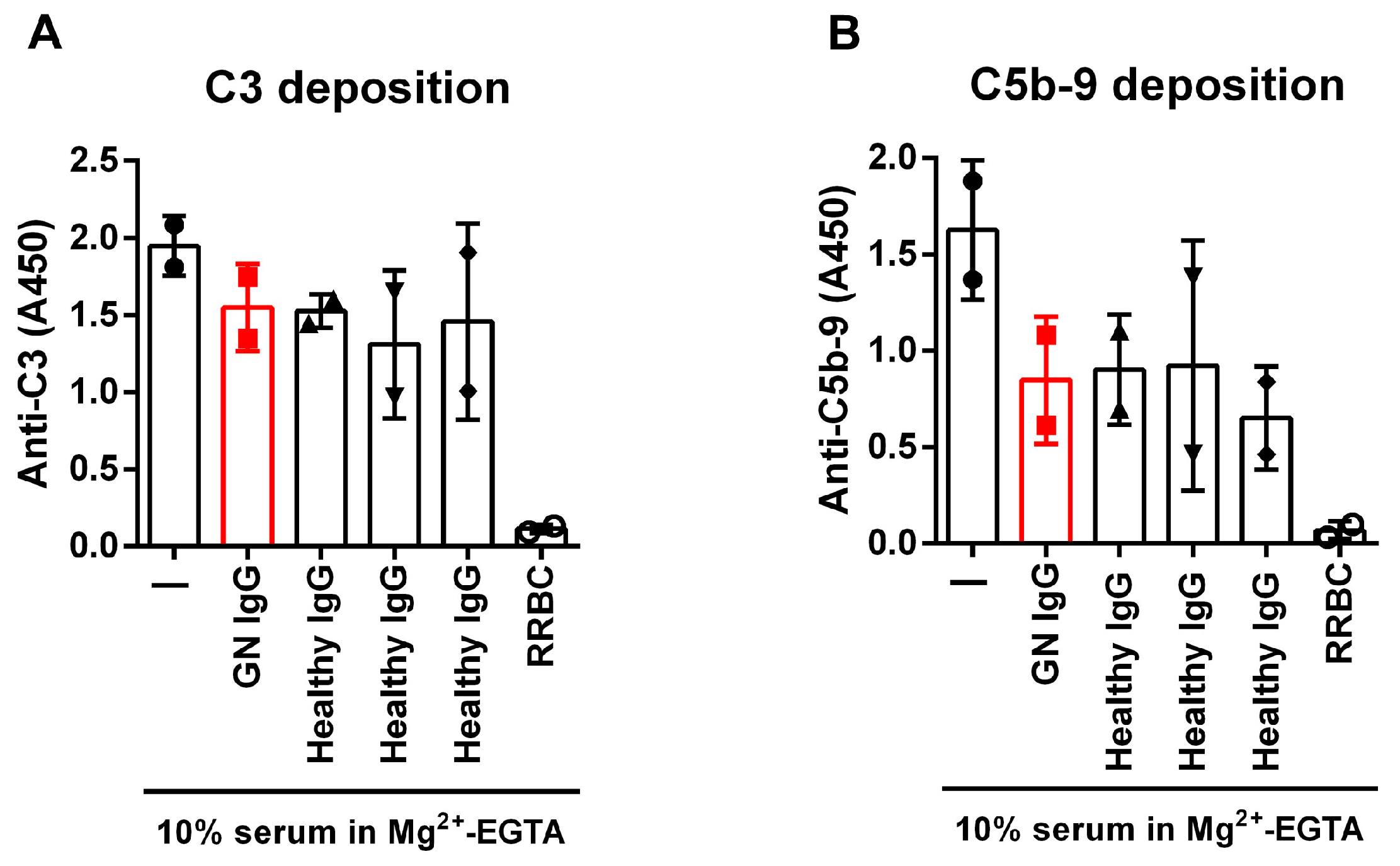 Biomedicines 13 00648 g006