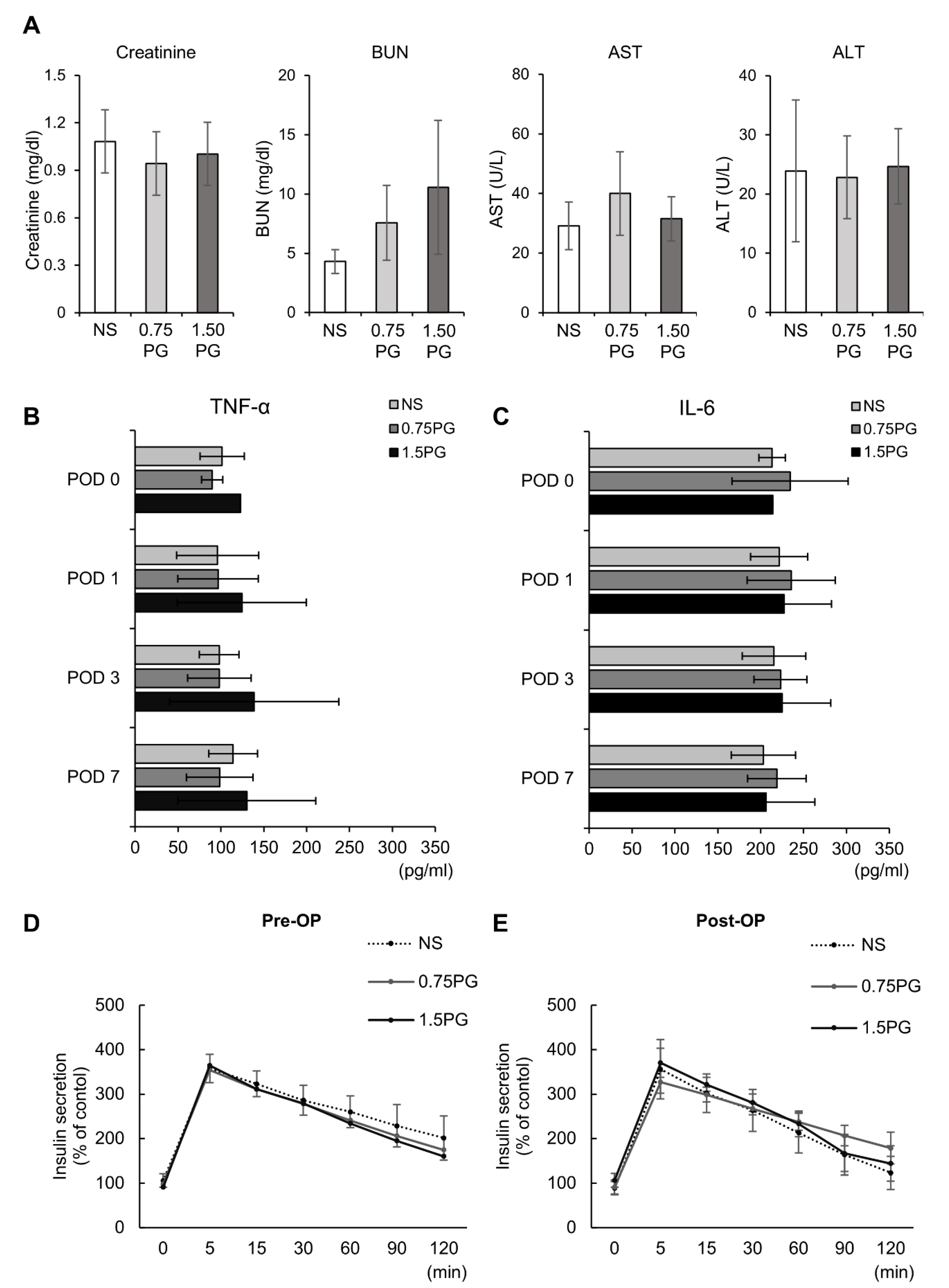 Biomedicines 13 00650 g005