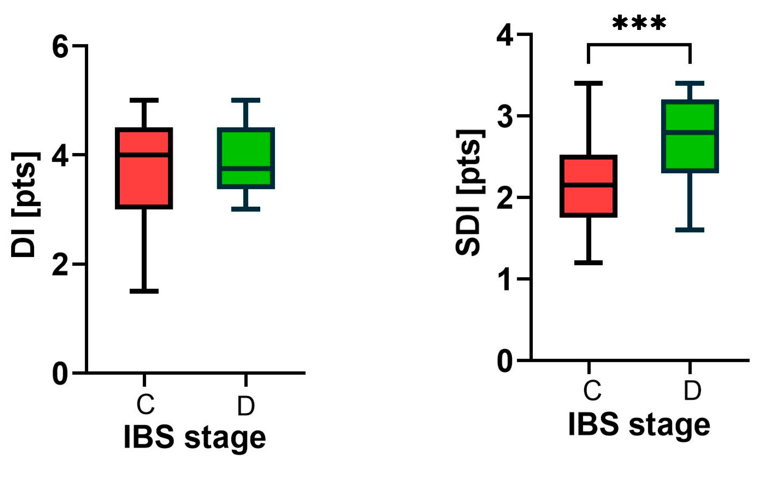 Biomedicines 13 00652 g001