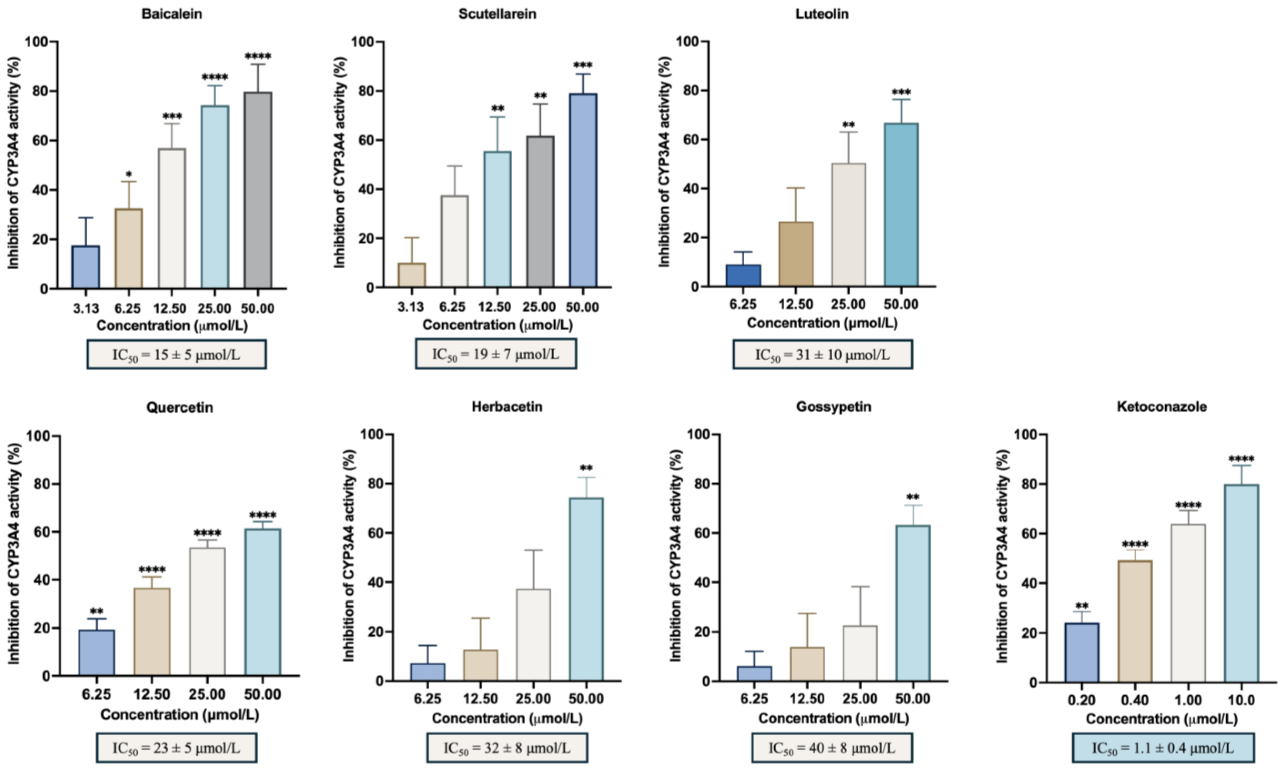 Biomedicines 13 00655 g002