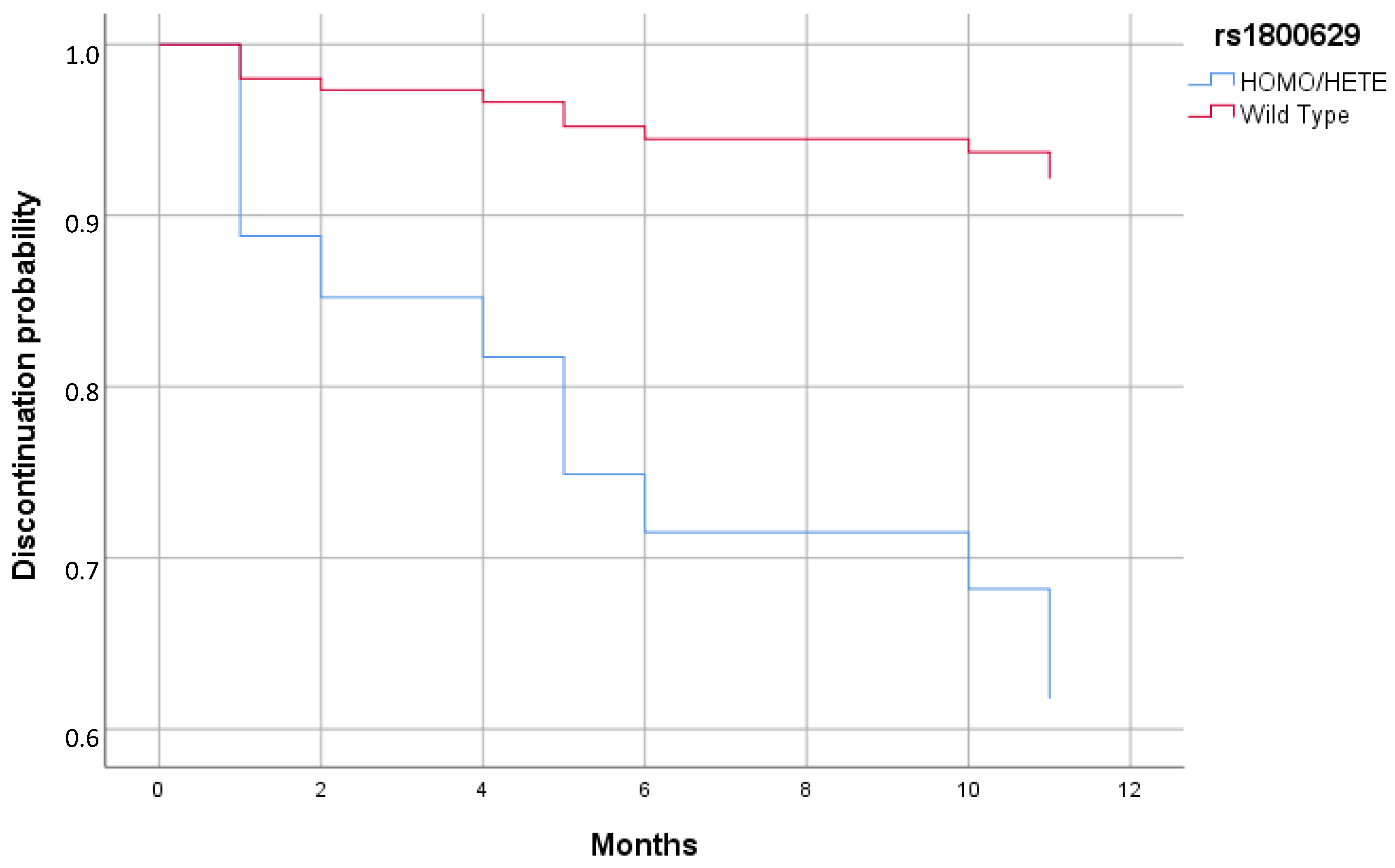 Biomedicines 13 00669 g001