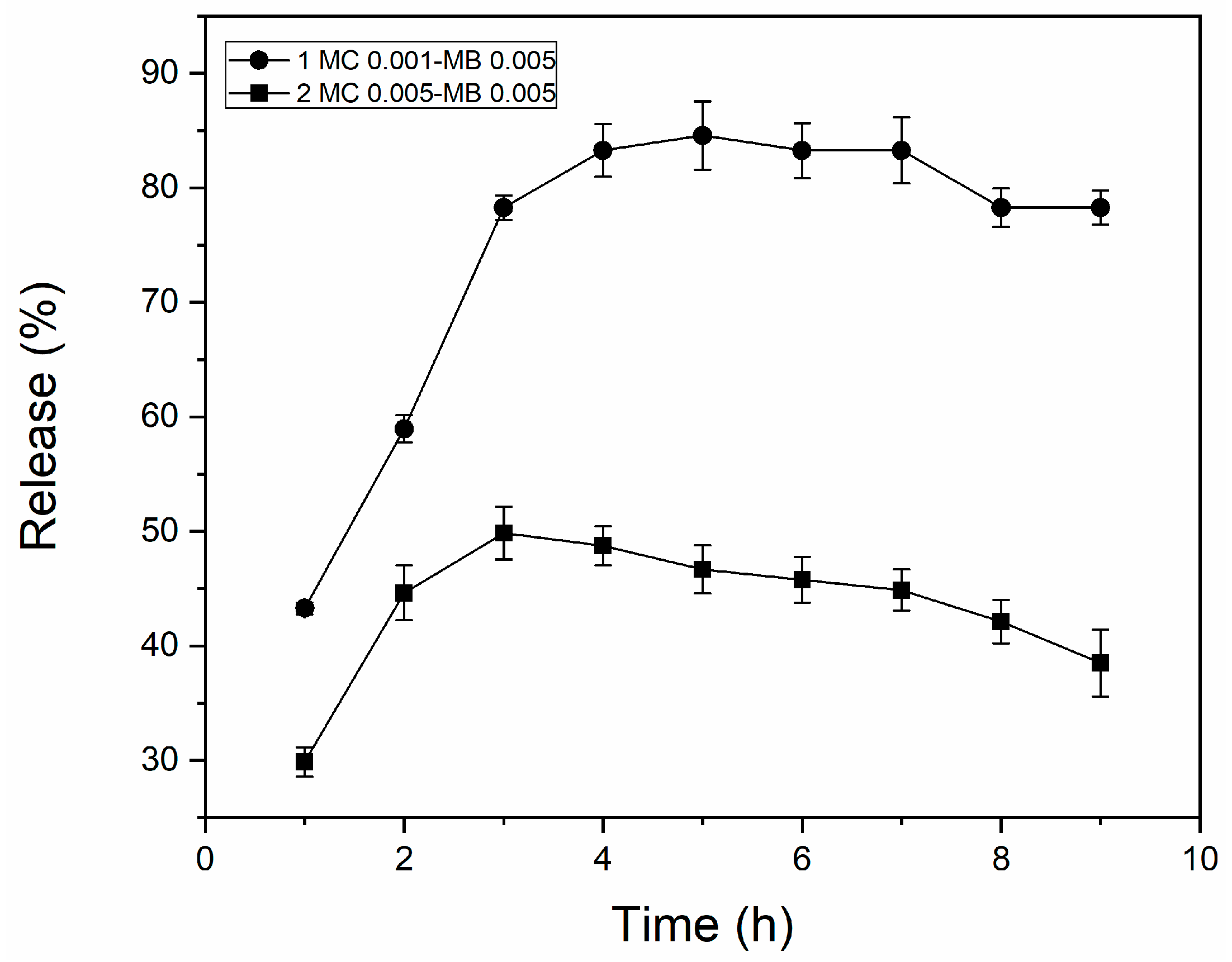 Biomedicines 13 00673 g004