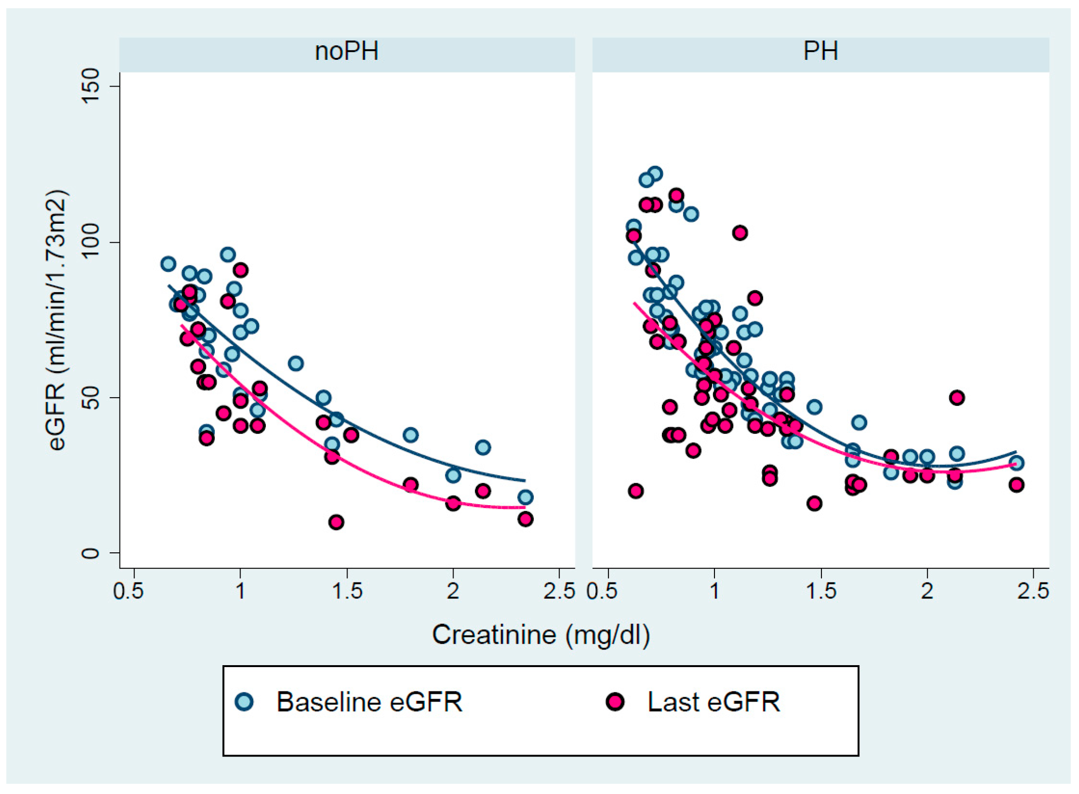 Biomedicines 13 00684 g001